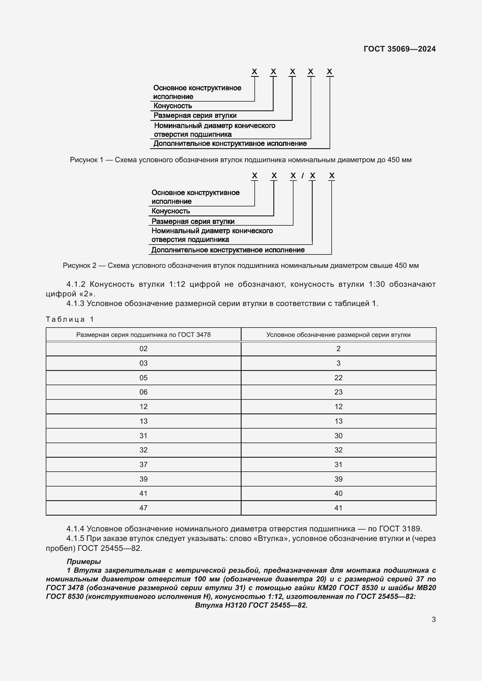  35069-2024.  7