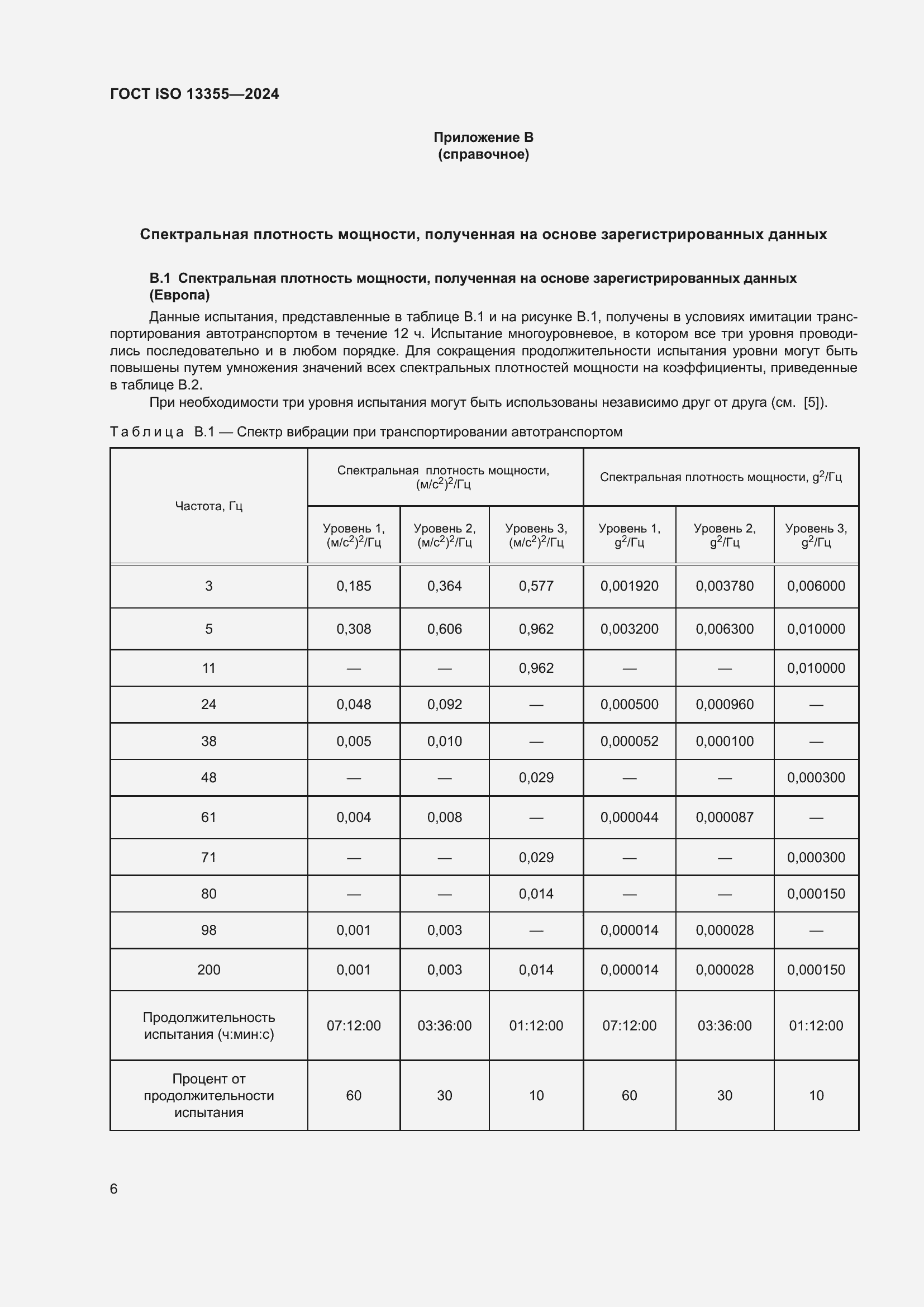  ISO 13355-2024.  12