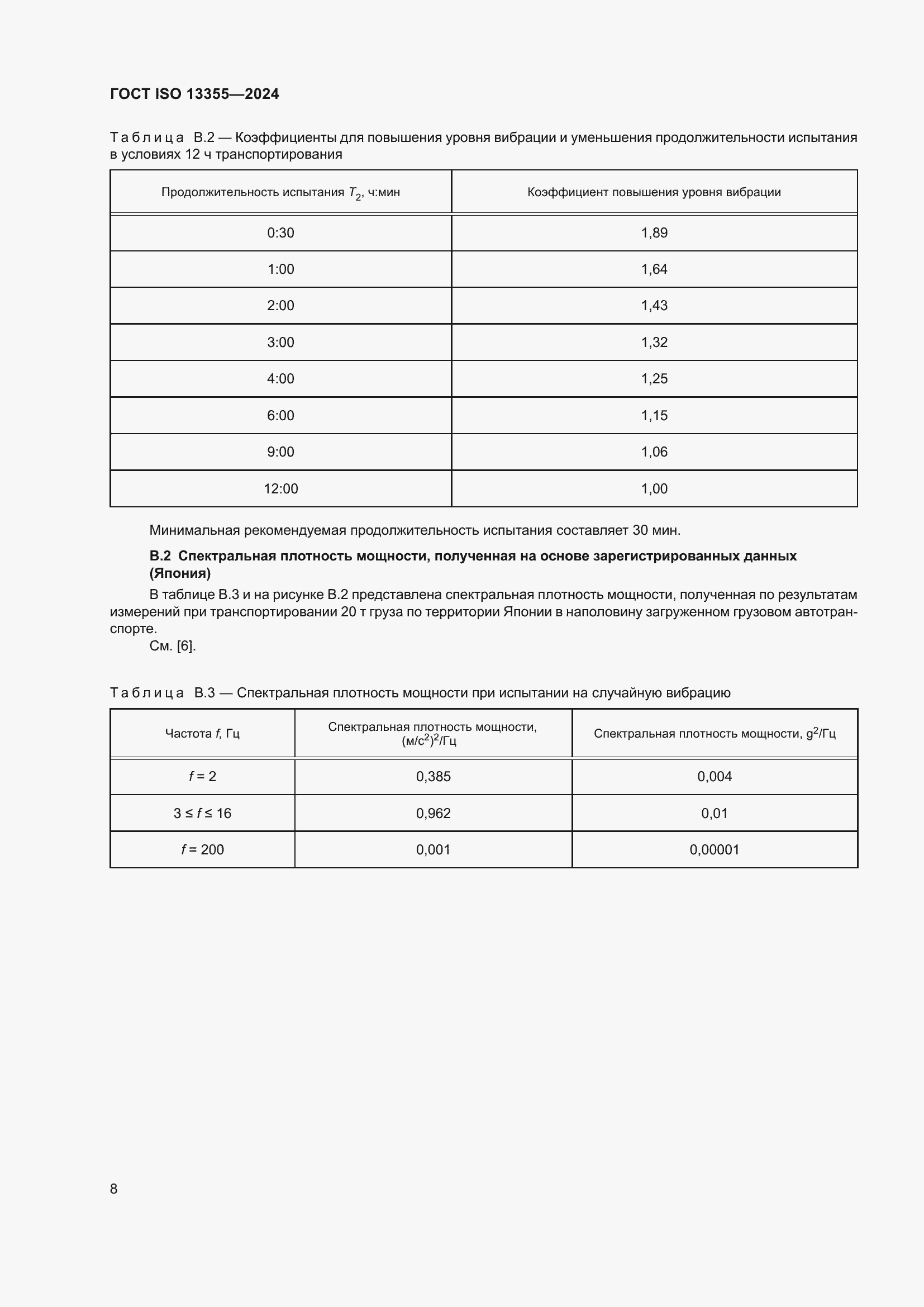  ISO 13355-2024.  14