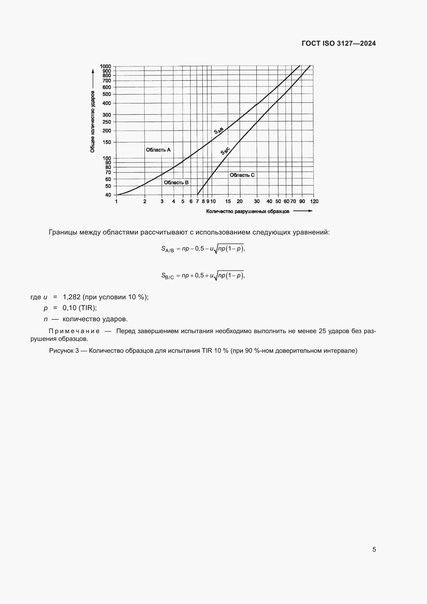 ���� ISO 3127-2024. �������� 10