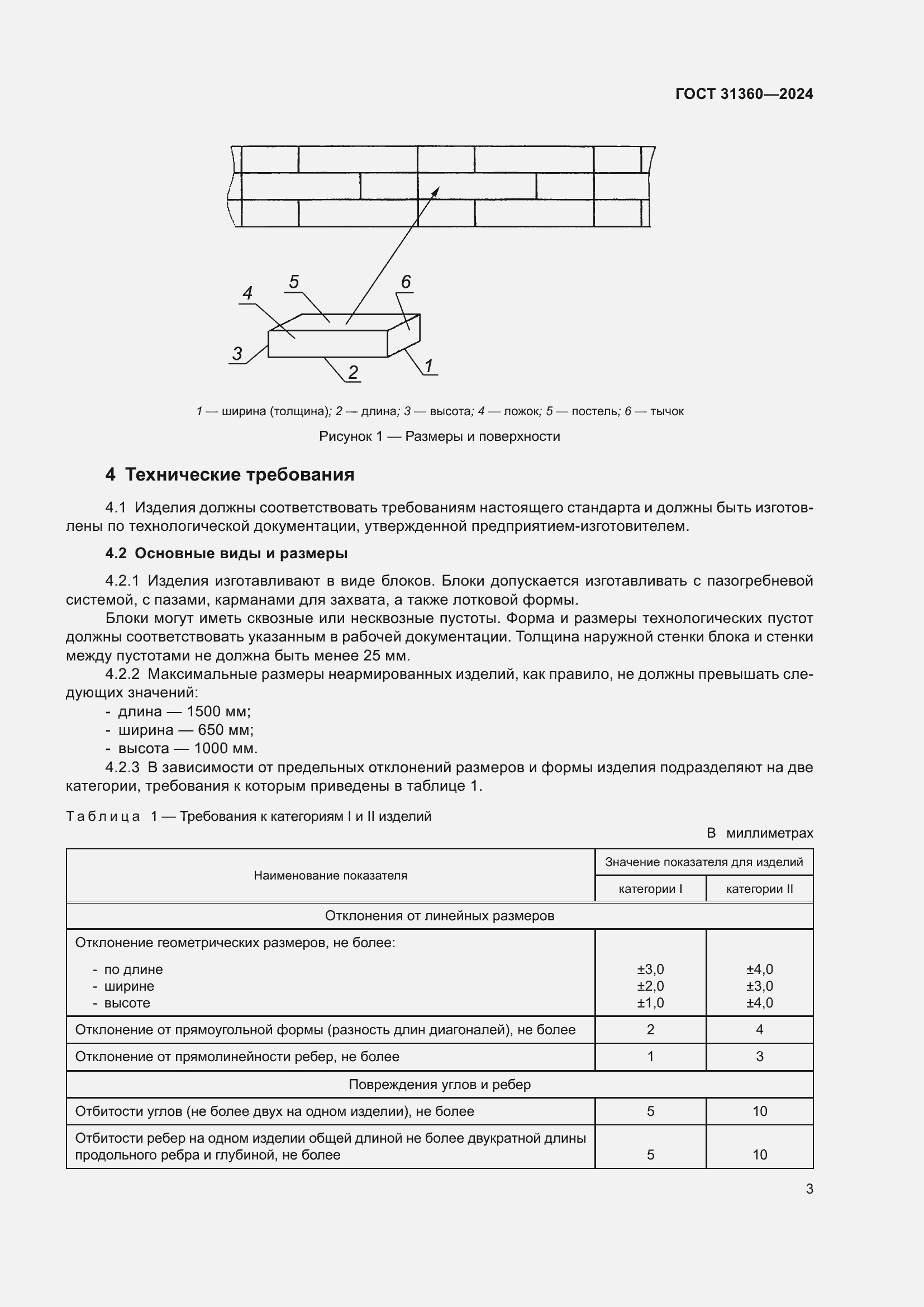  31360-2024.  7