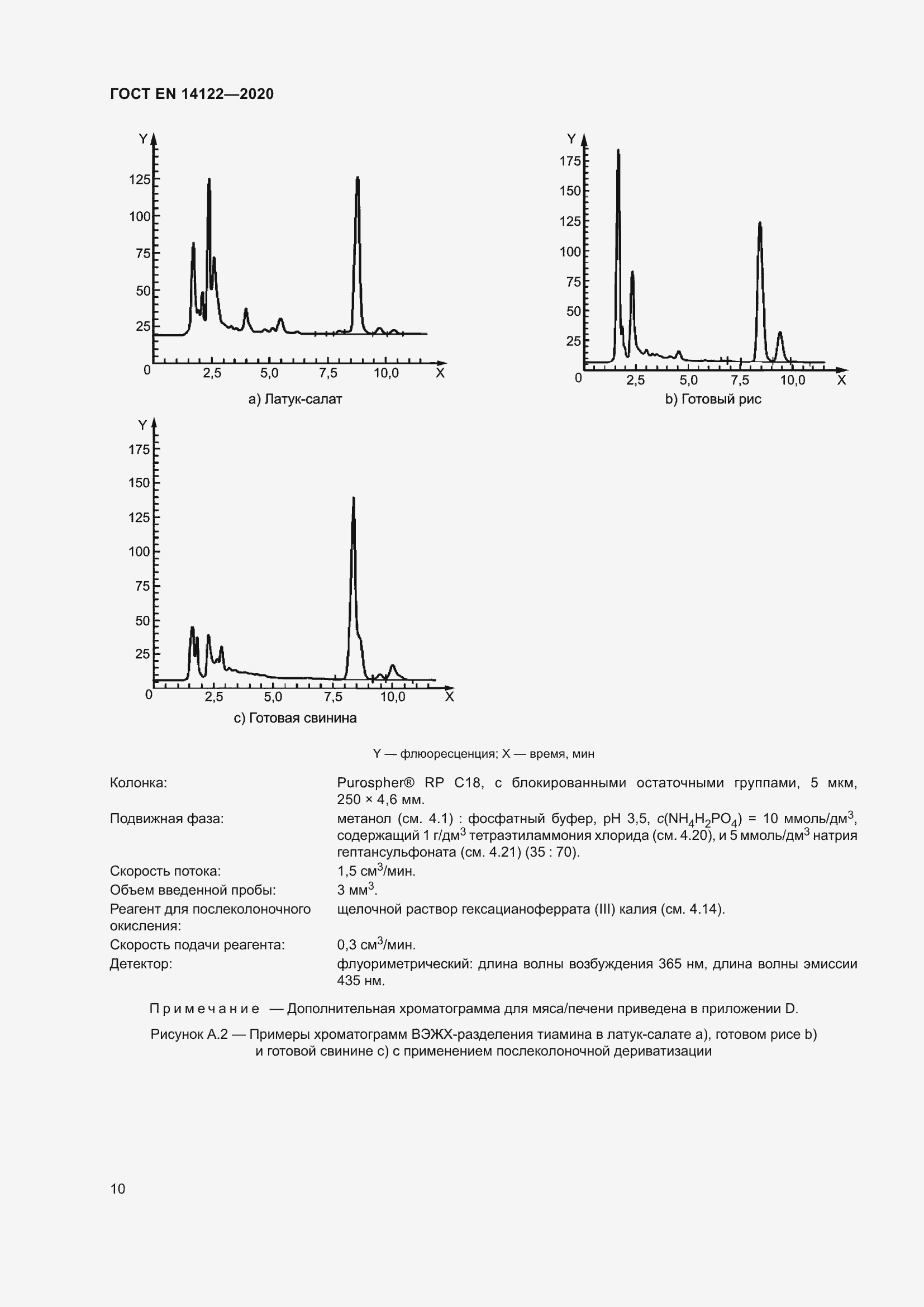  EN 14122-2020.  14