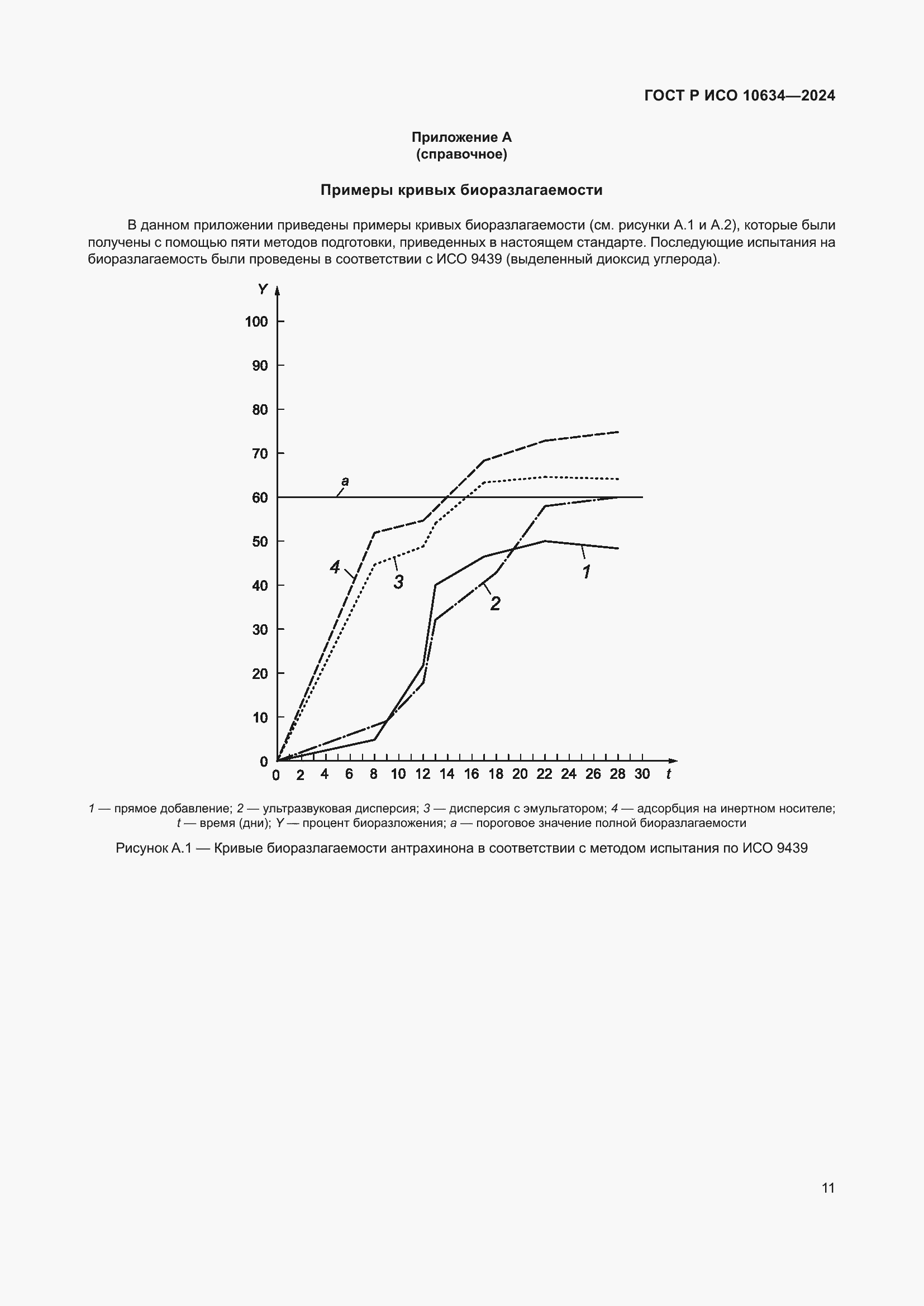    10634-2024.  15