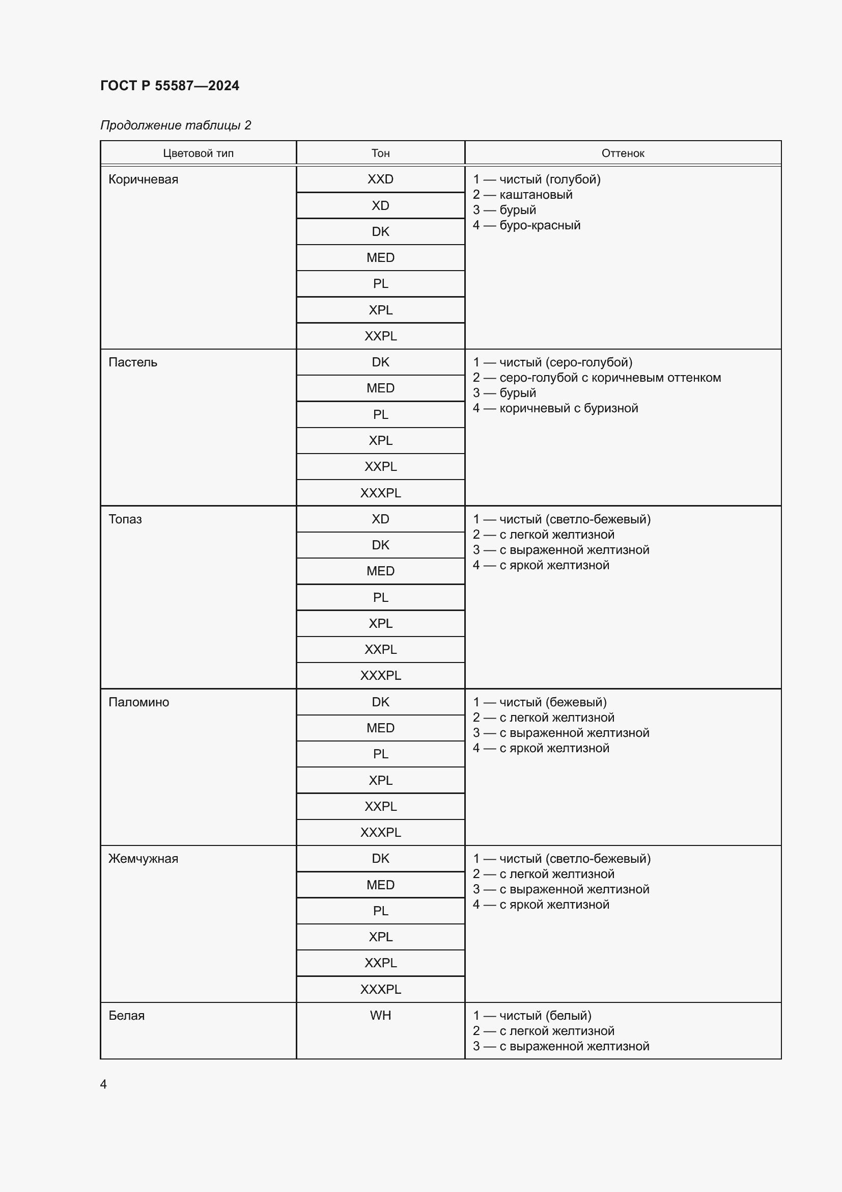   55587-2024.  8