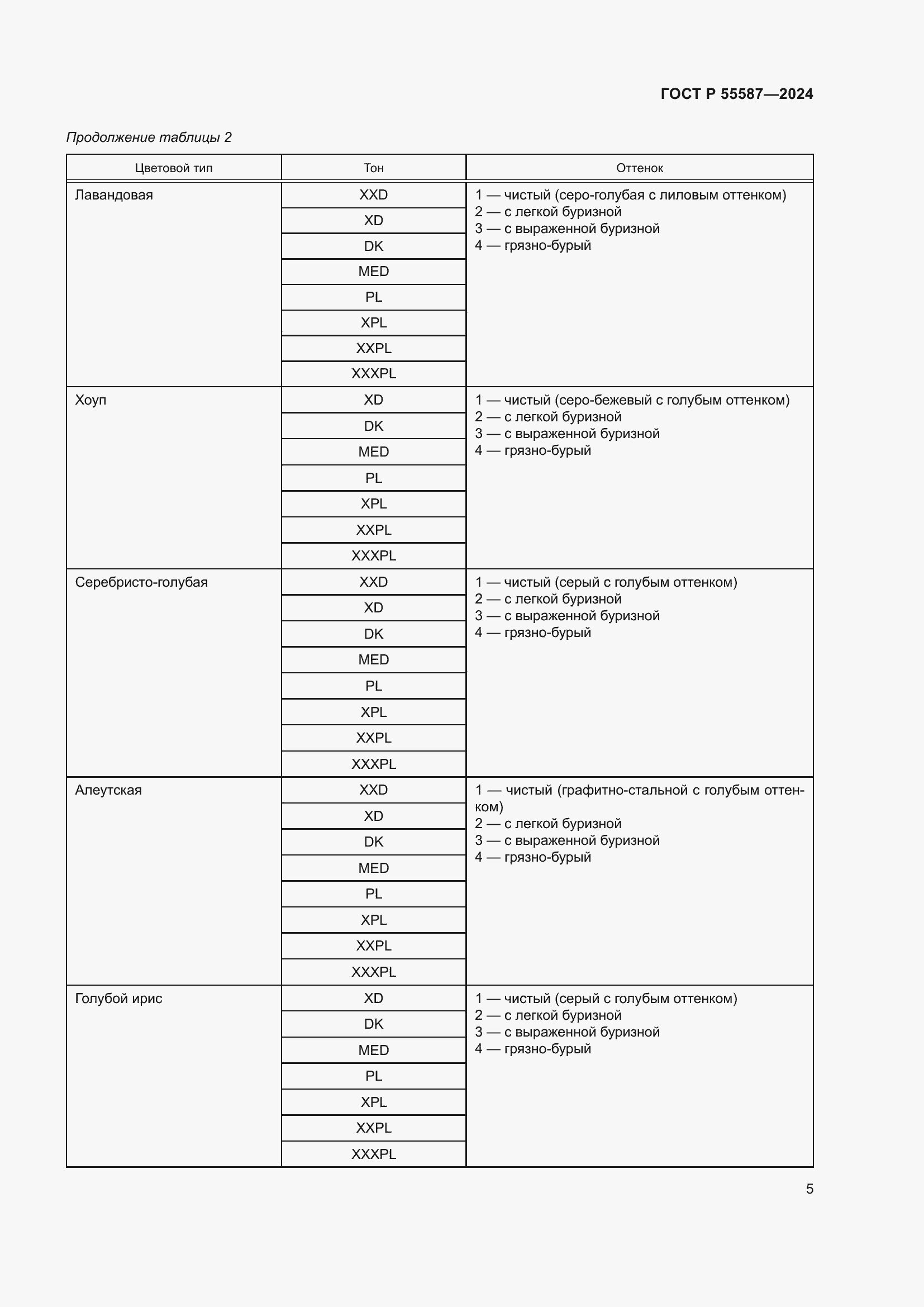   55587-2024.  9