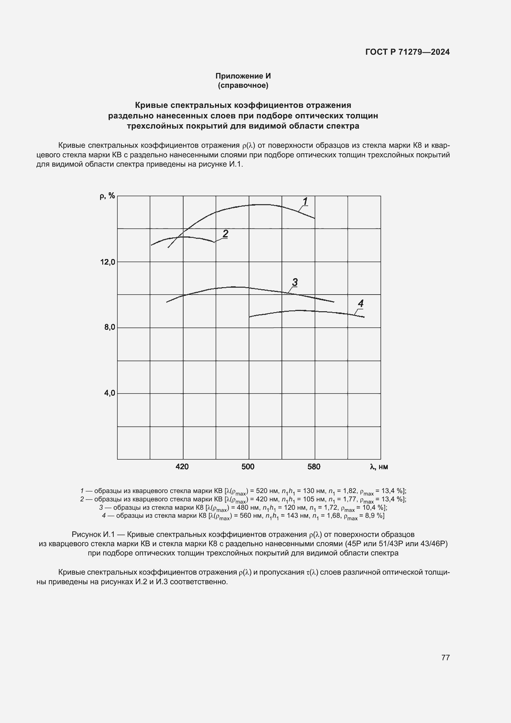 ���� � 71279-2024. �������� 81