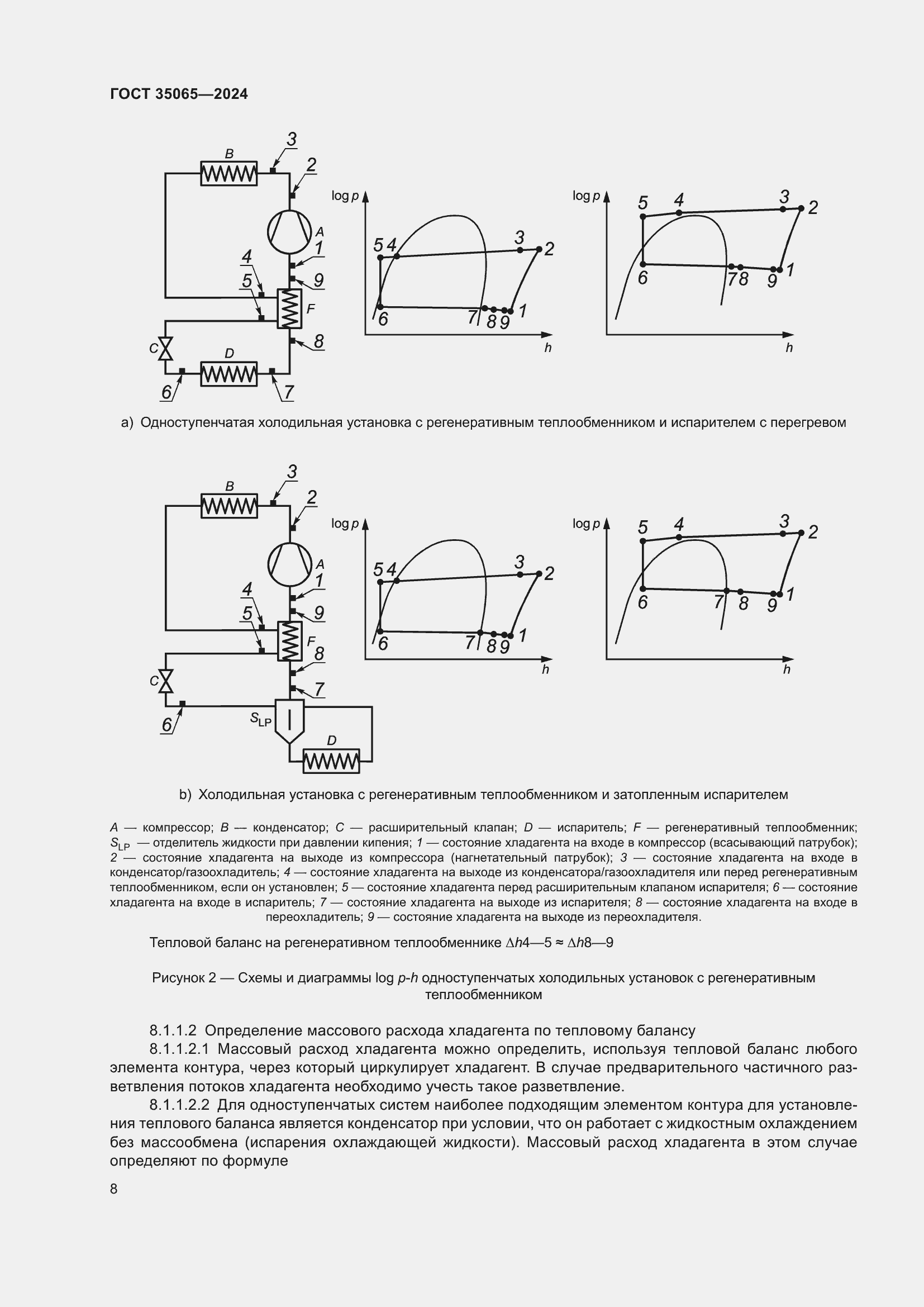  35065-2024.  12