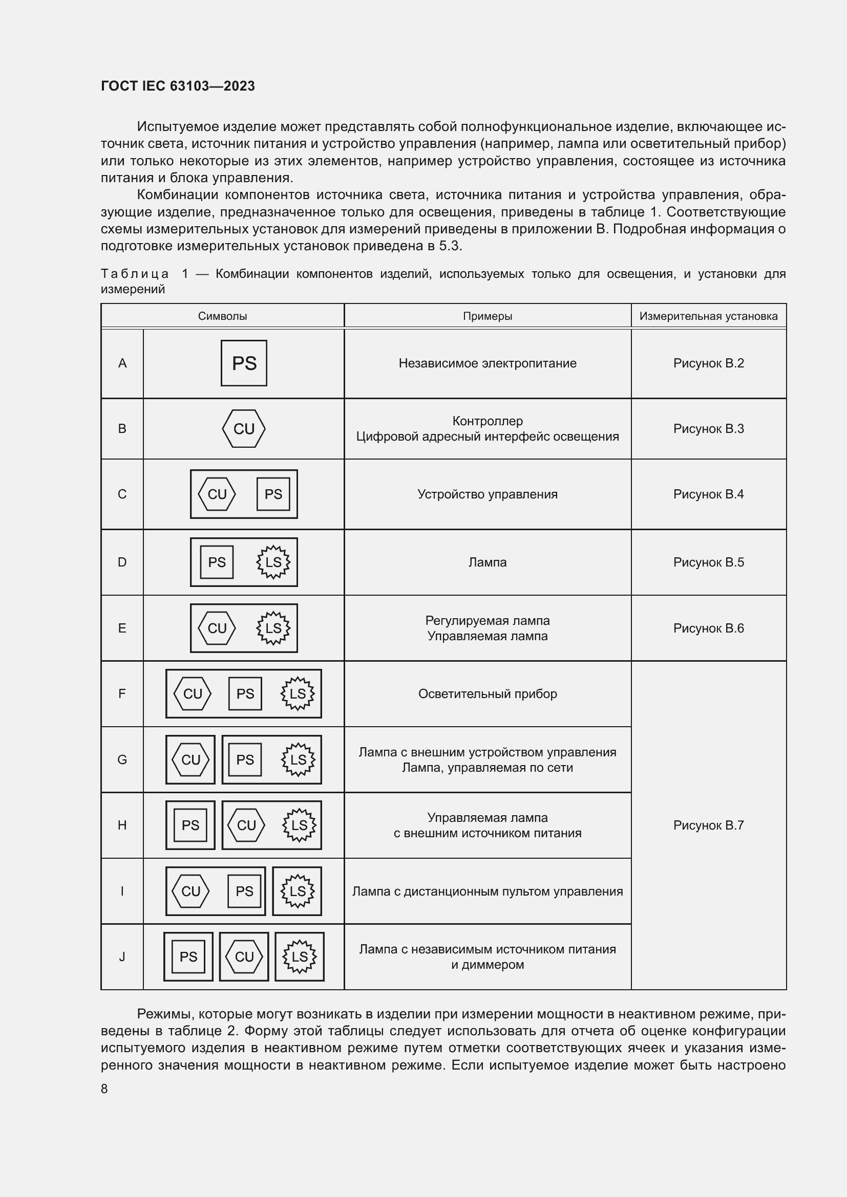 ���� IEC 63103-2023. �������� 13