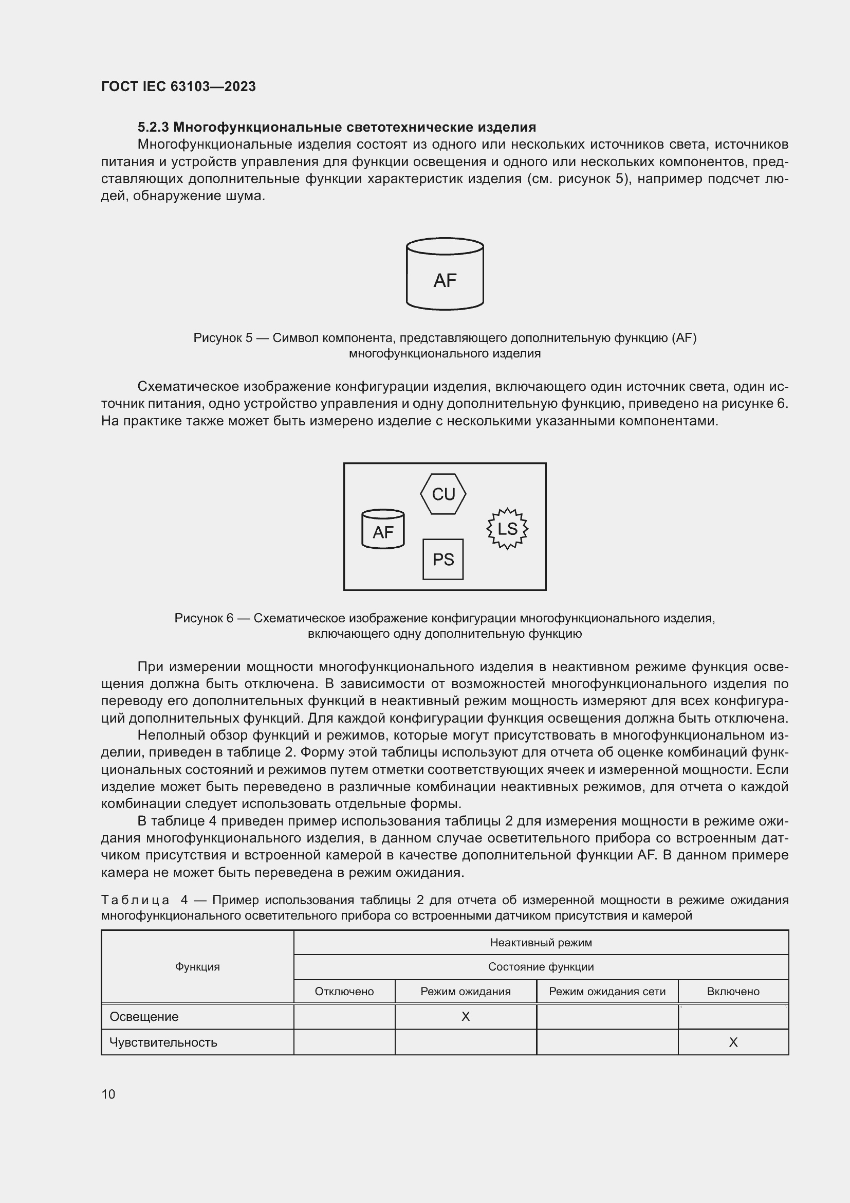 ���� IEC 63103-2023. �������� 15