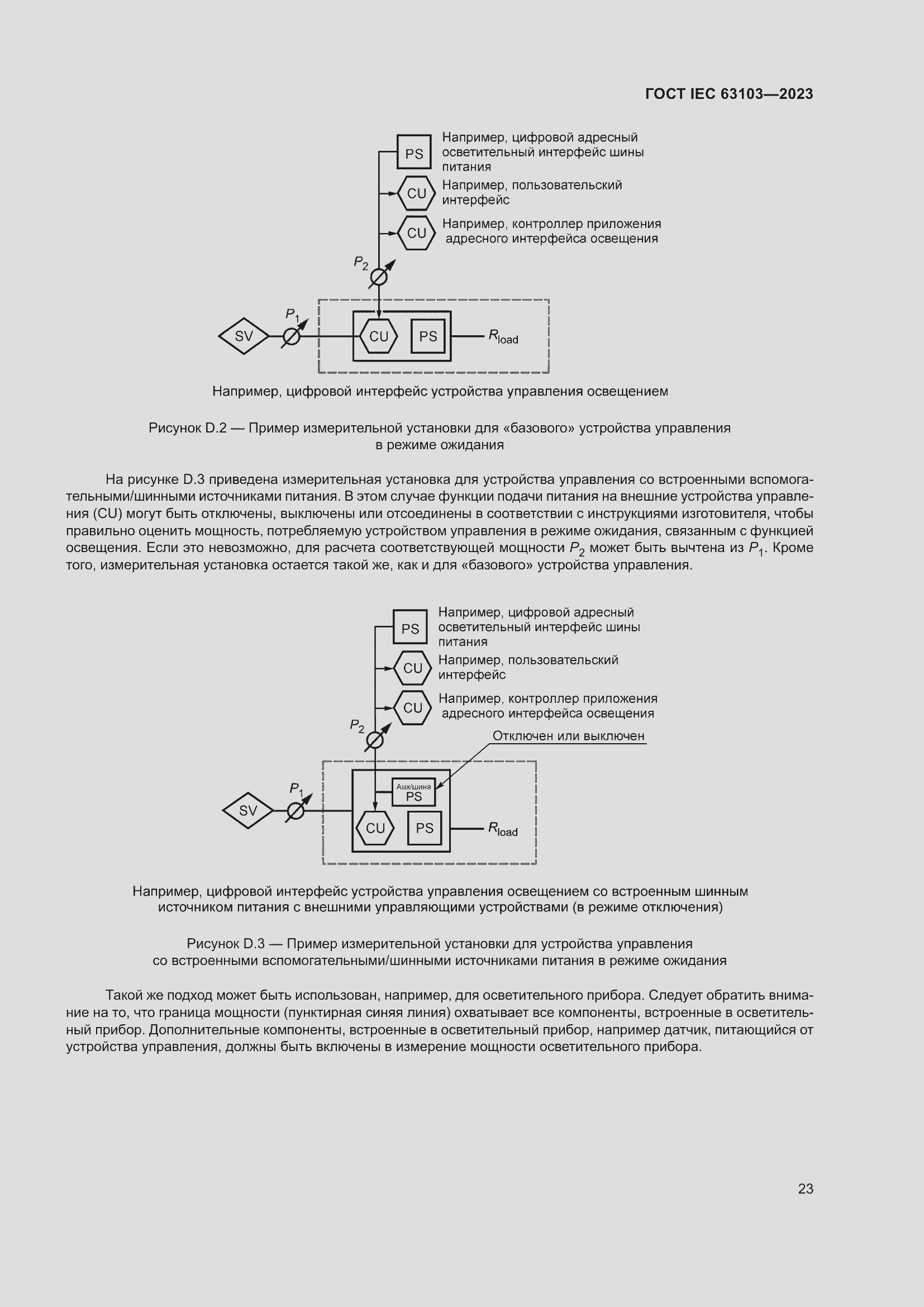 ���� IEC 63103-2023. �������� 28