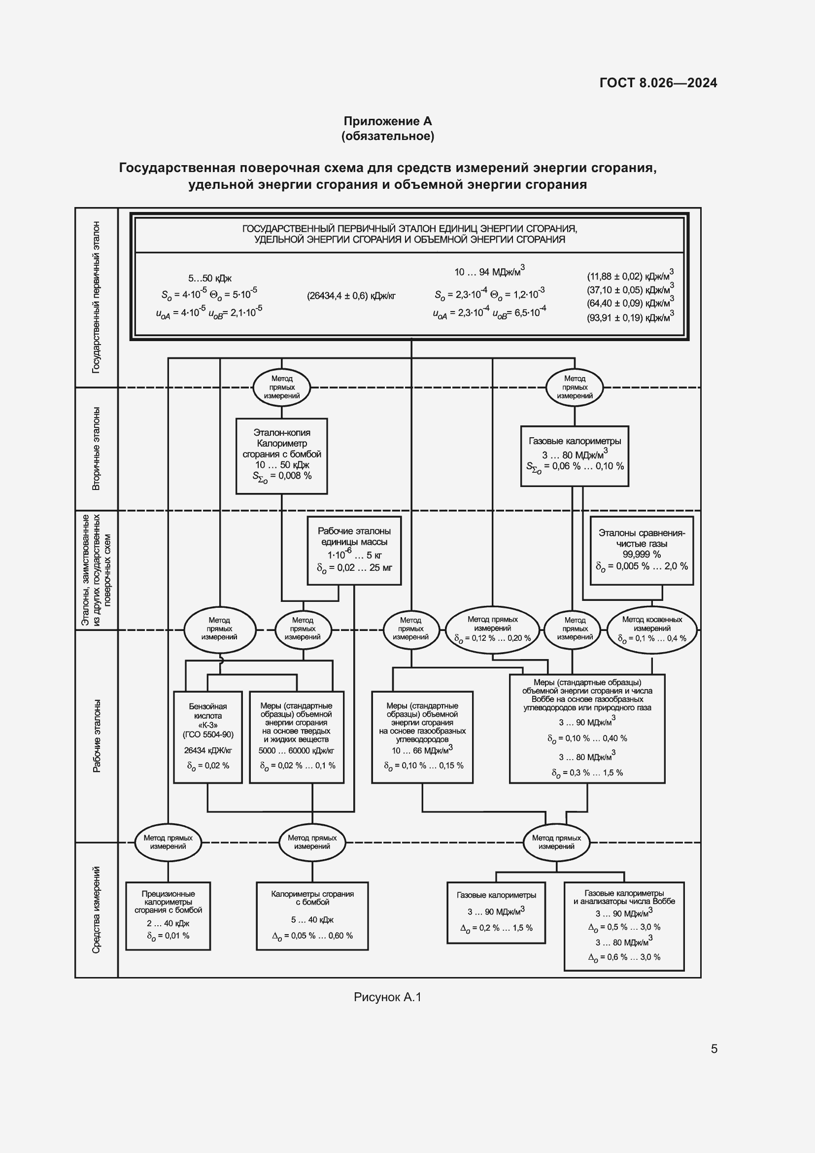  8.026-2024.  7