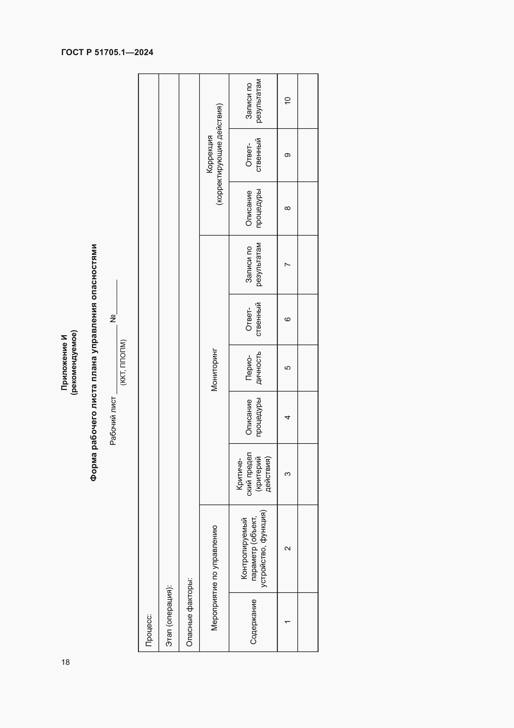   51705.1-2024.  22