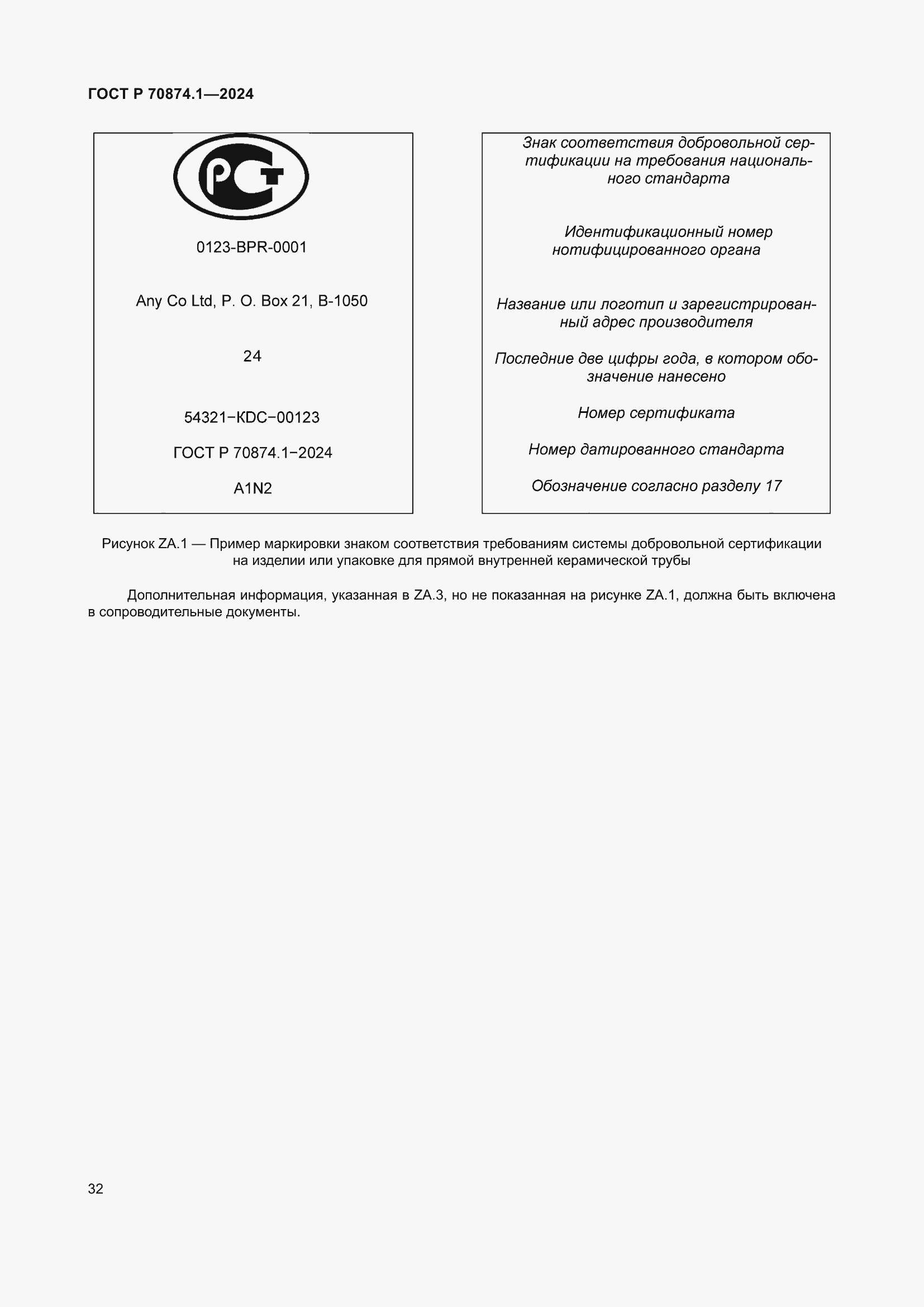 ���� � 70874.1-2024. �������� 36