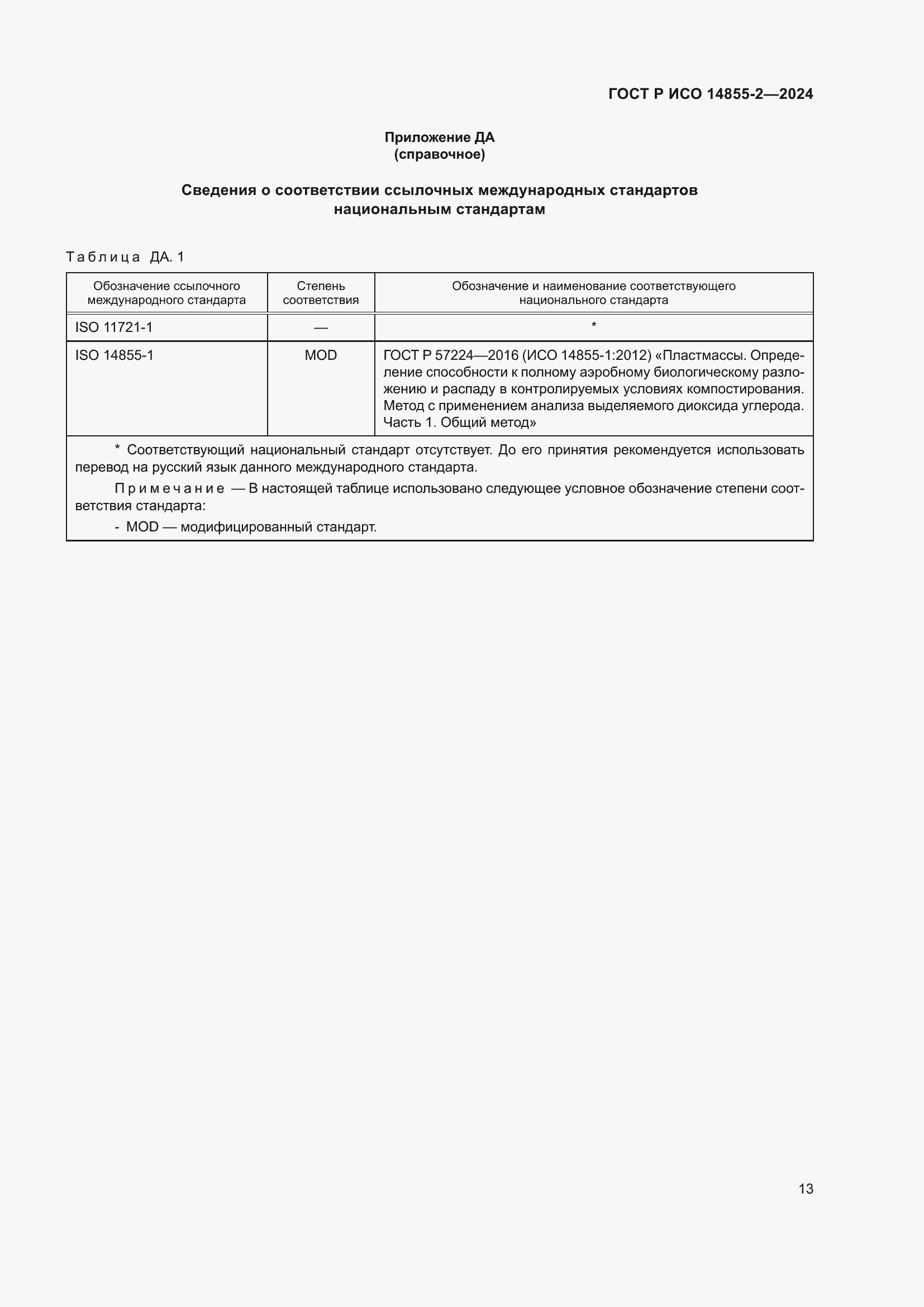 ���� � ��� 14855-2-2024. �������� 17