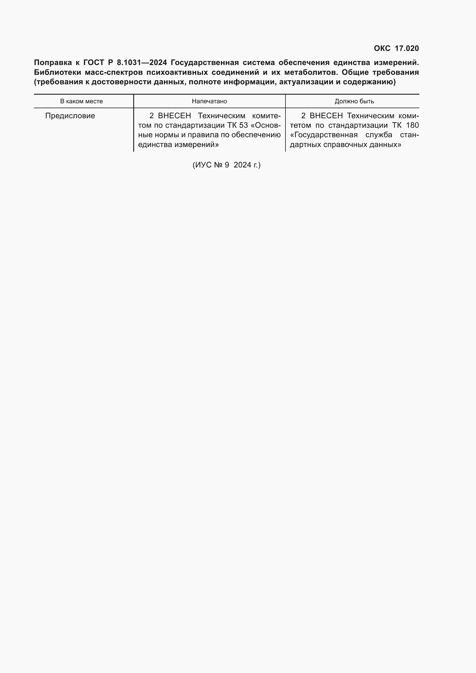 Поправка к ГОСТ Р 8.1031-2024