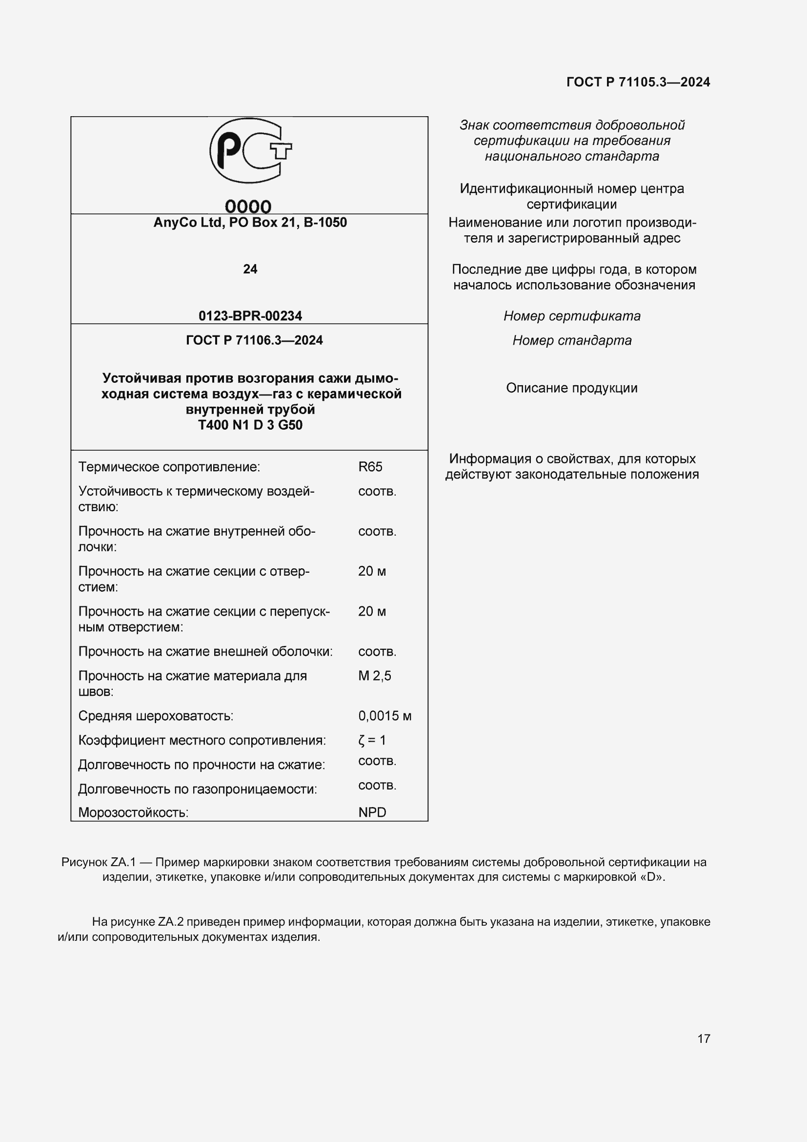 ���� � 71105.3-2024. �������� 21
