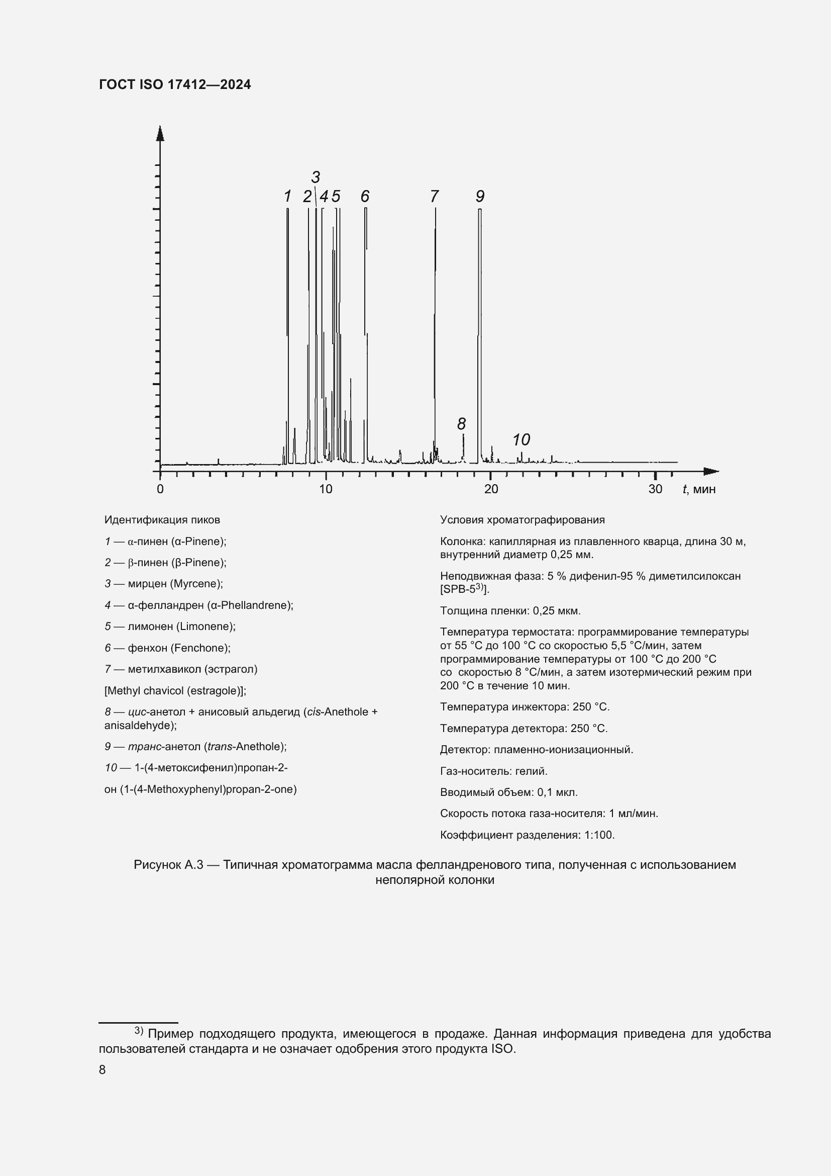 ���� ISO 17412-2024. �������� 13
