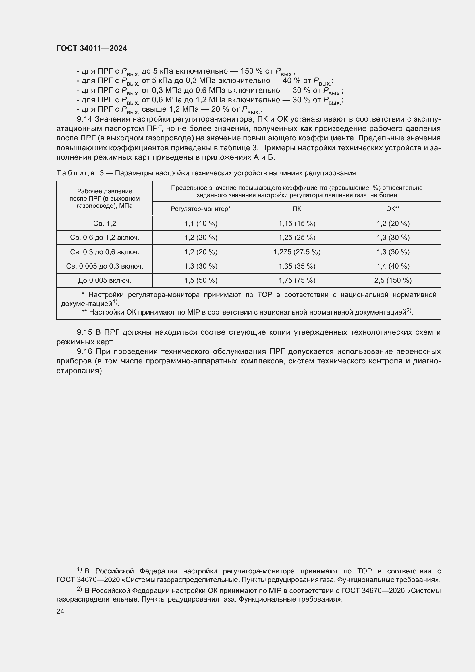 ���� 34011-2024. �������� 29