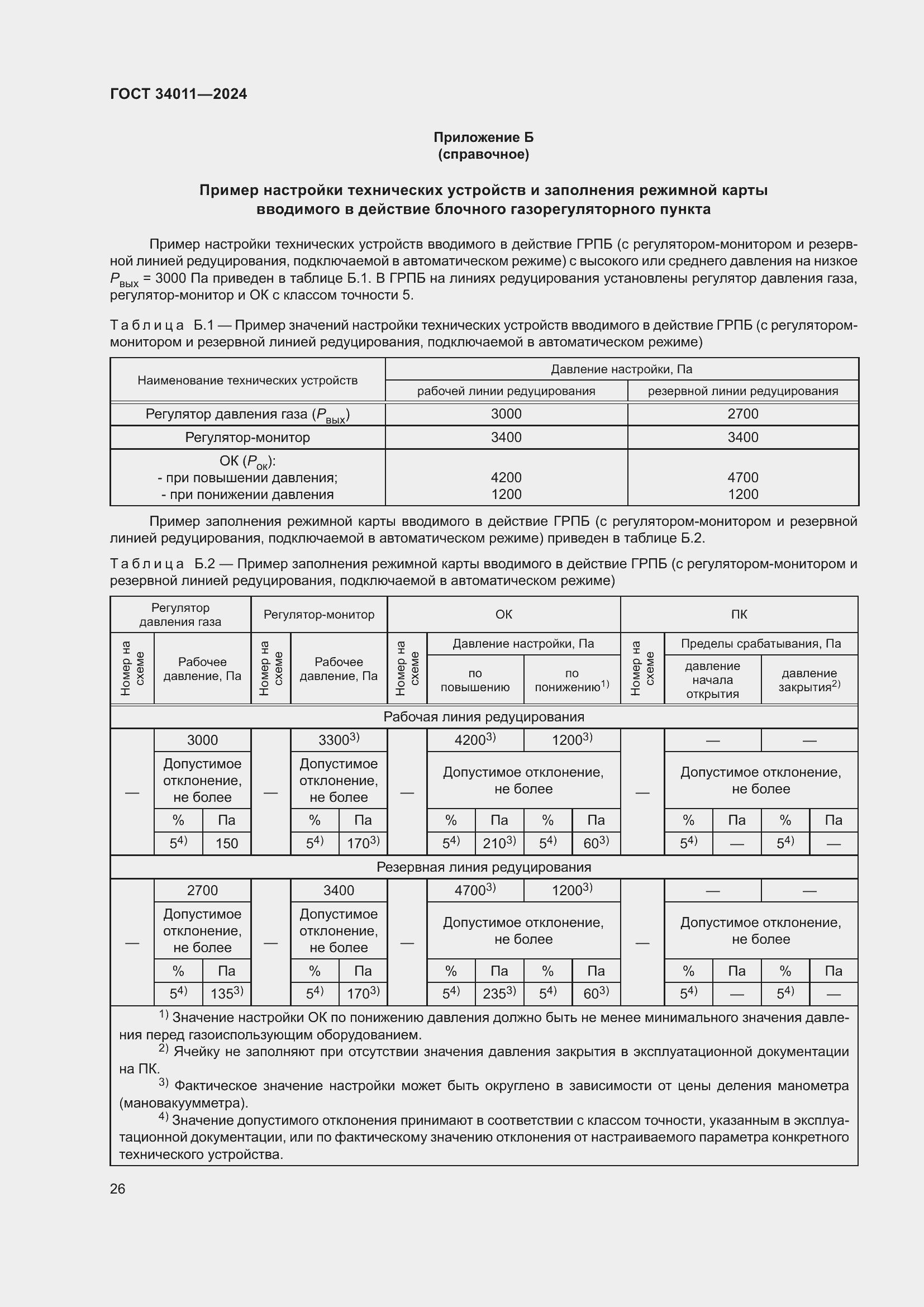 ���� 34011-2024. �������� 31