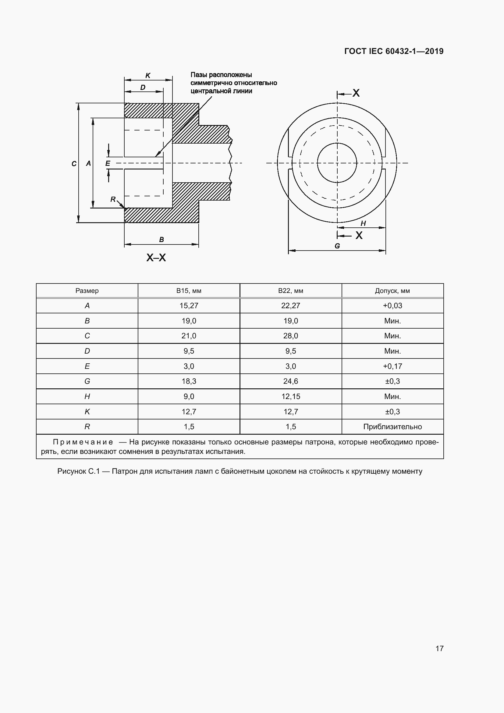 ���� IEC 60432-1-2019. �������� 22