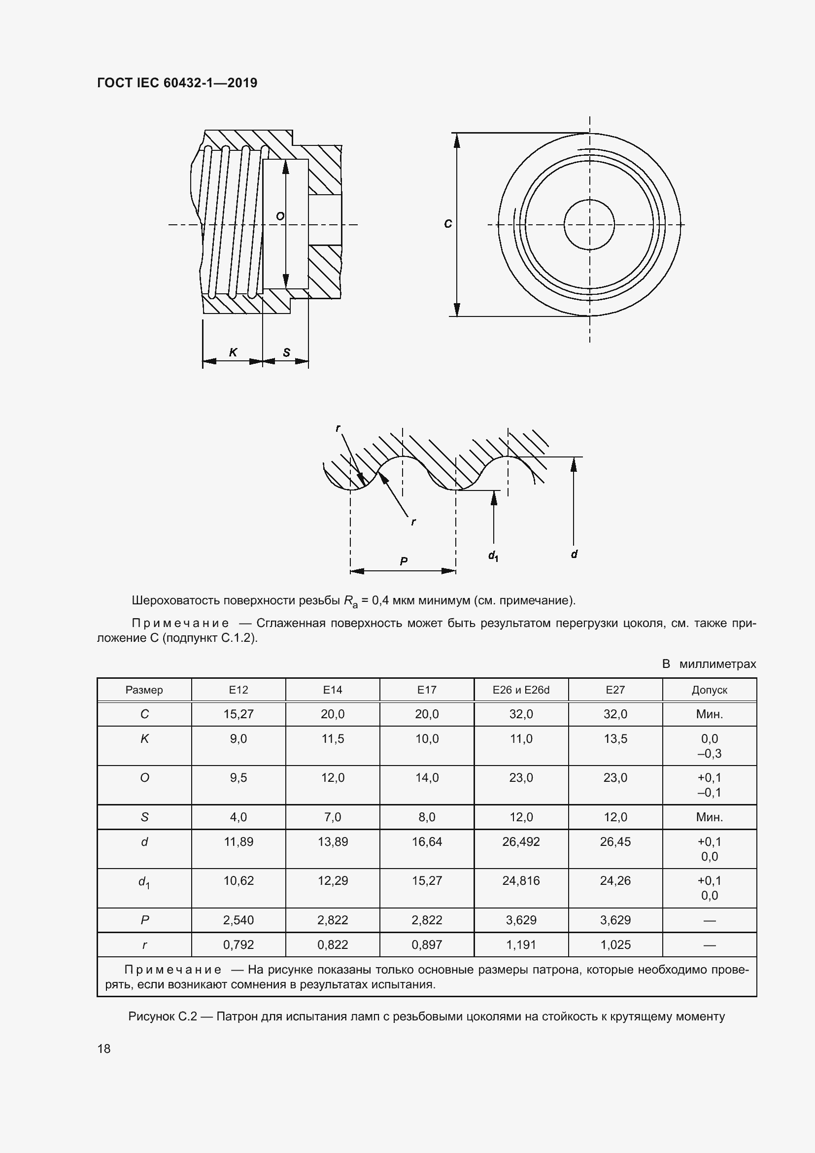 ���� IEC 60432-1-2019. �������� 23