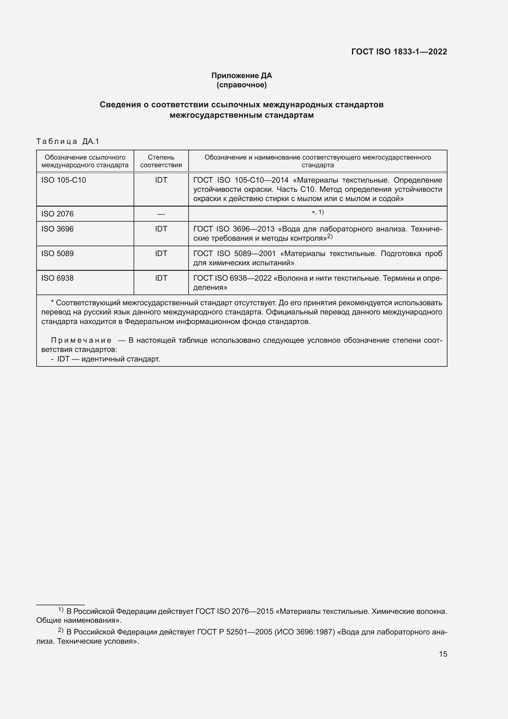 ���� ISO 1833-1-2022. �������� 21