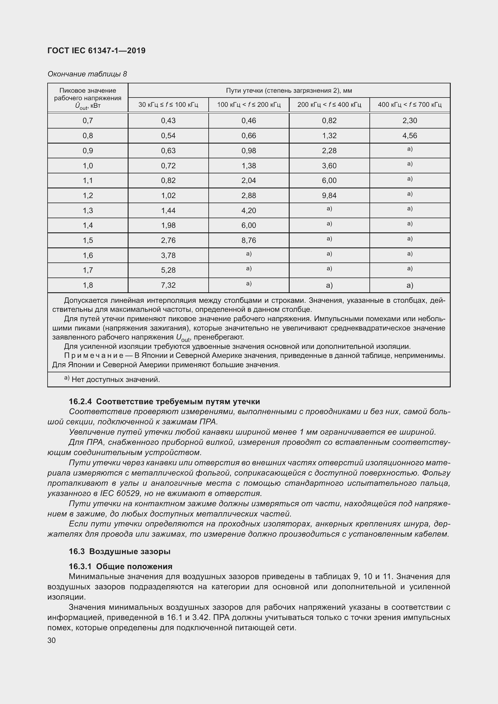 ���� IEC 61347-1-2019. �������� 37
