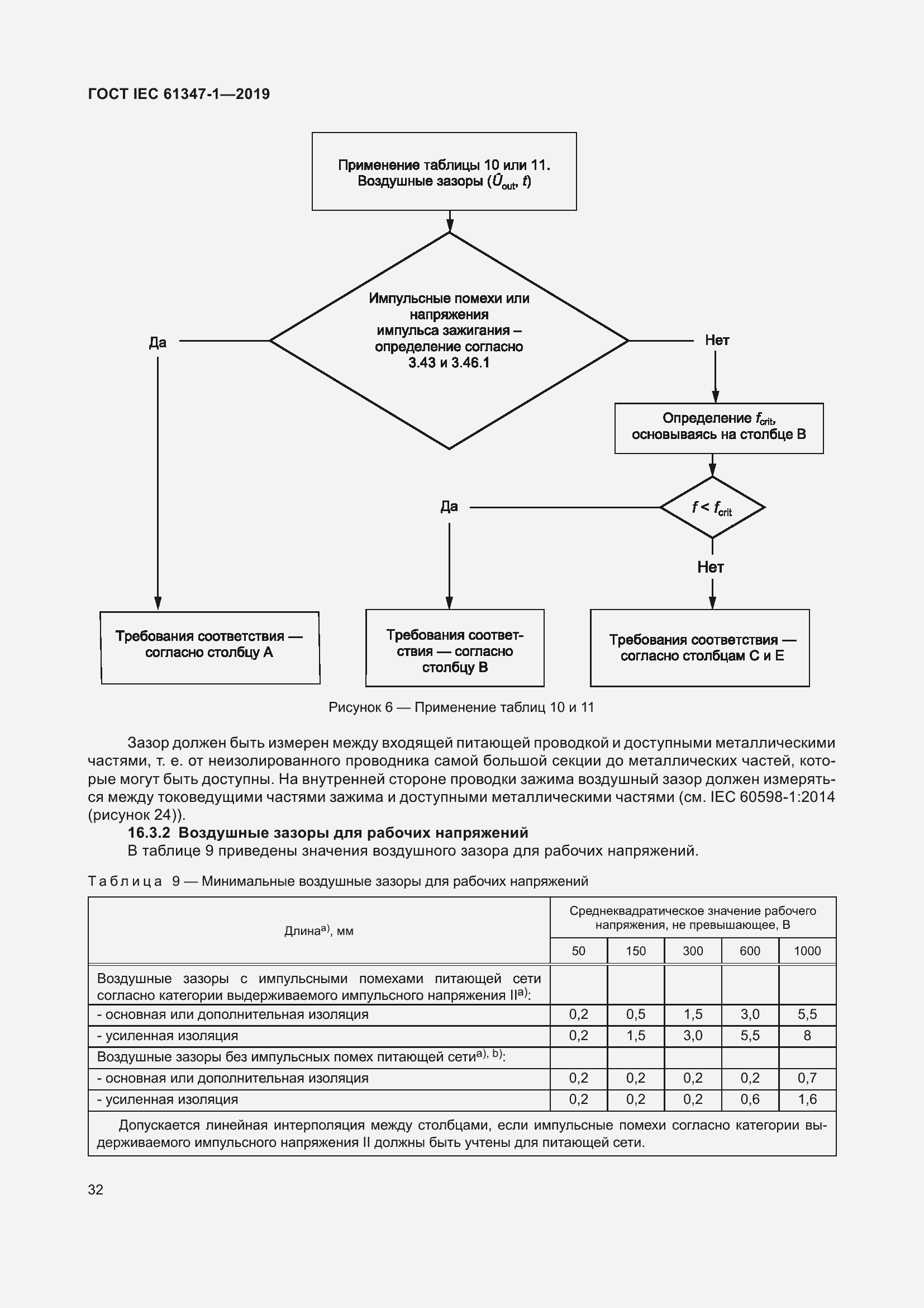 ���� IEC 61347-1-2019. �������� 39