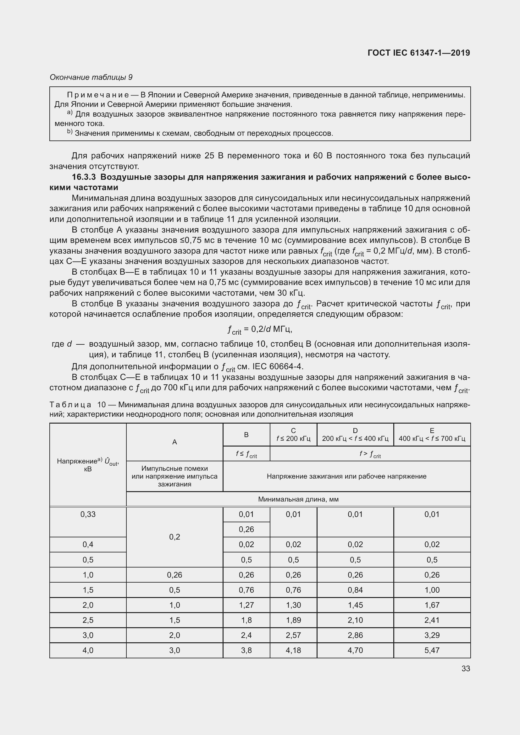���� IEC 61347-1-2019. �������� 40