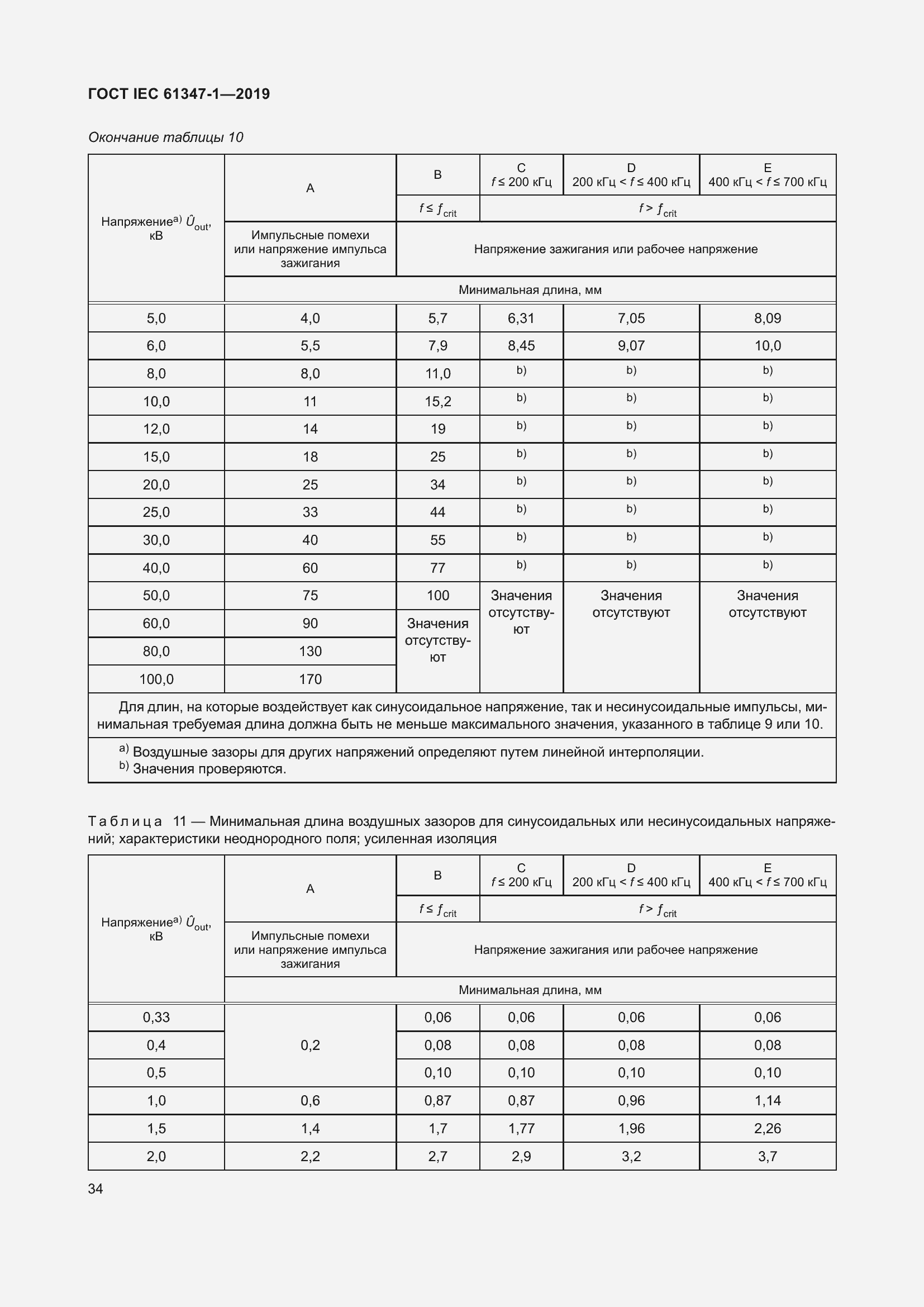 ���� IEC 61347-1-2019. �������� 41