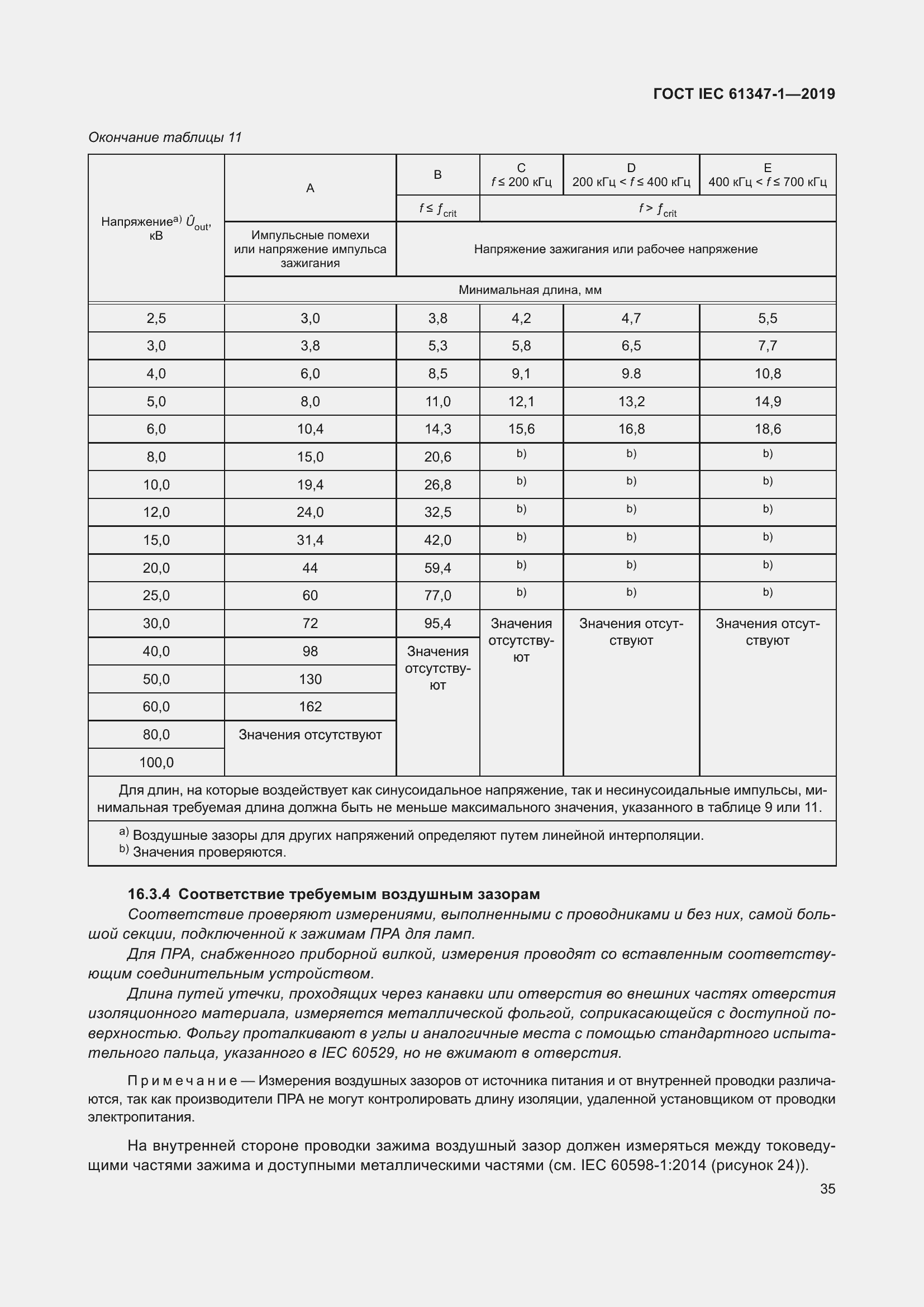 ���� IEC 61347-1-2019. �������� 42