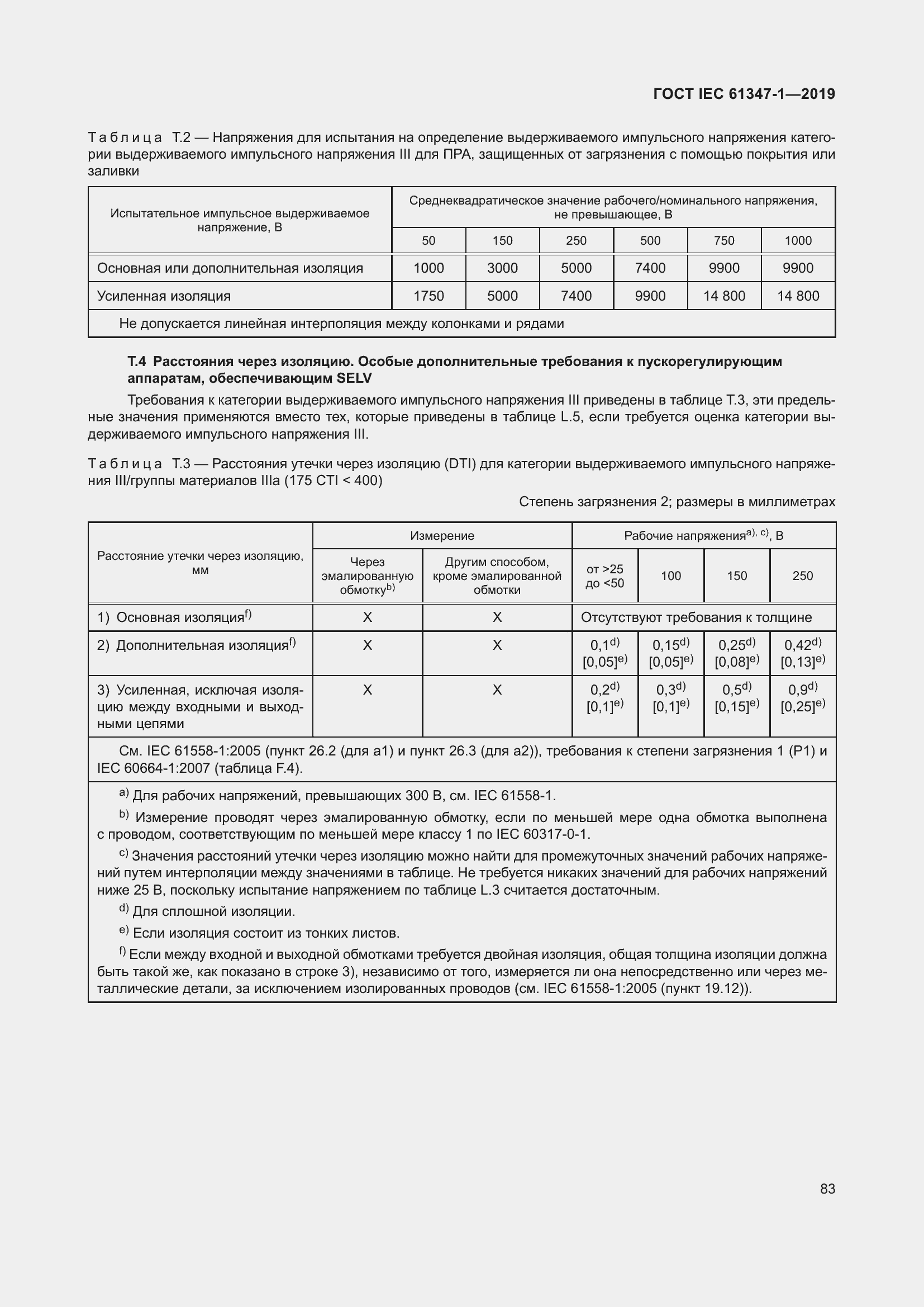���� IEC 61347-1-2019. �������� 90
