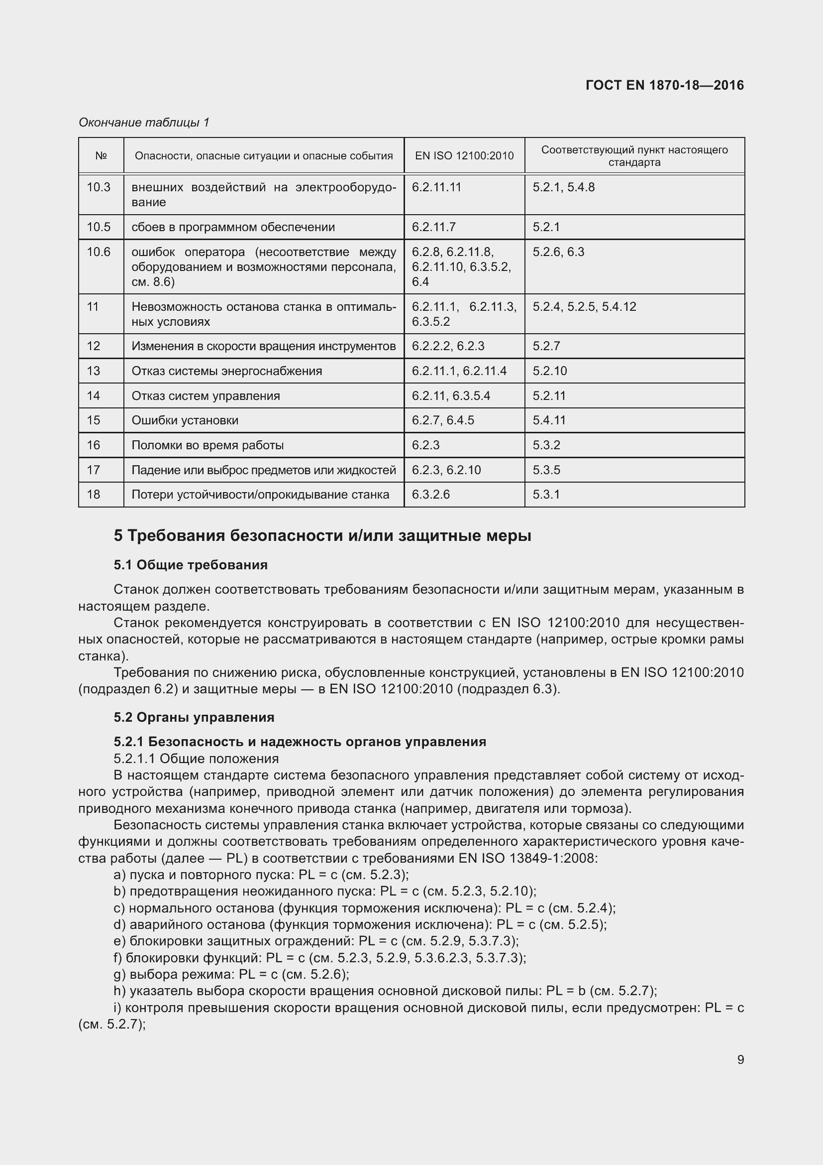 ���� EN 1870-18-2016. �������� 15