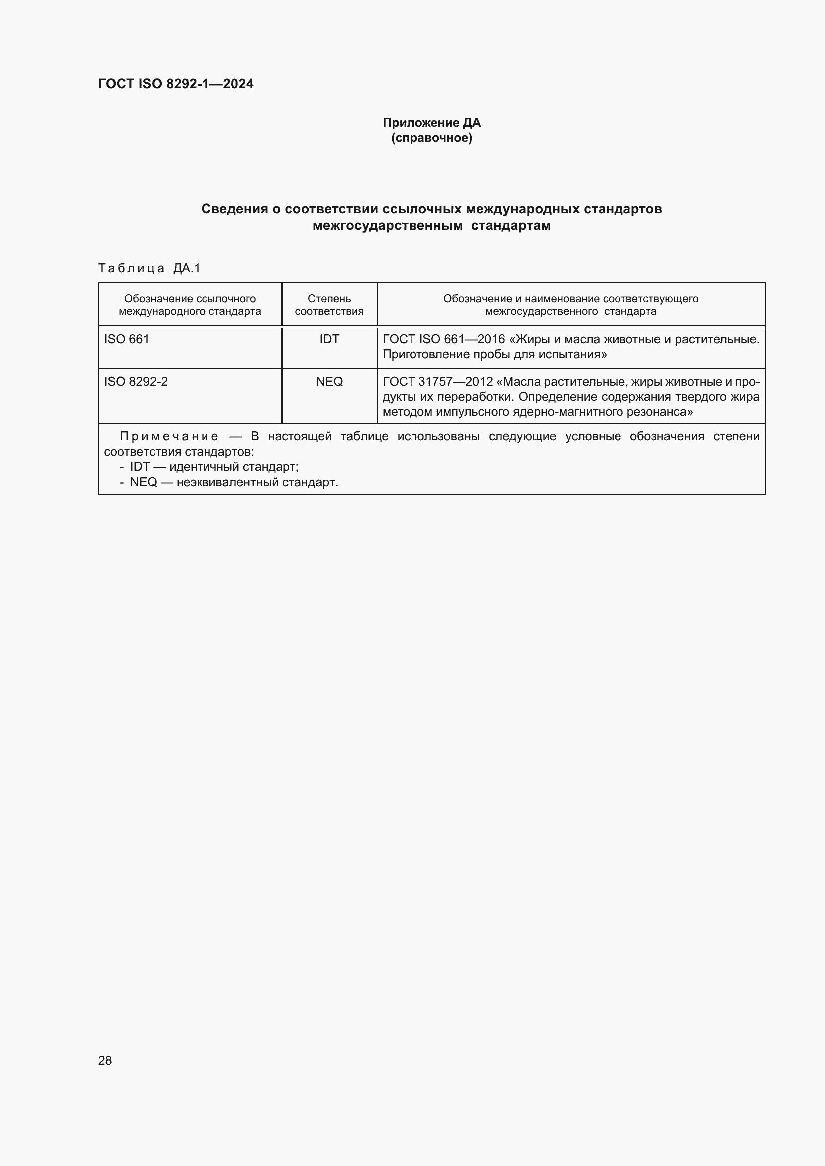 ���� ISO 8292-1-2024. �������� 32