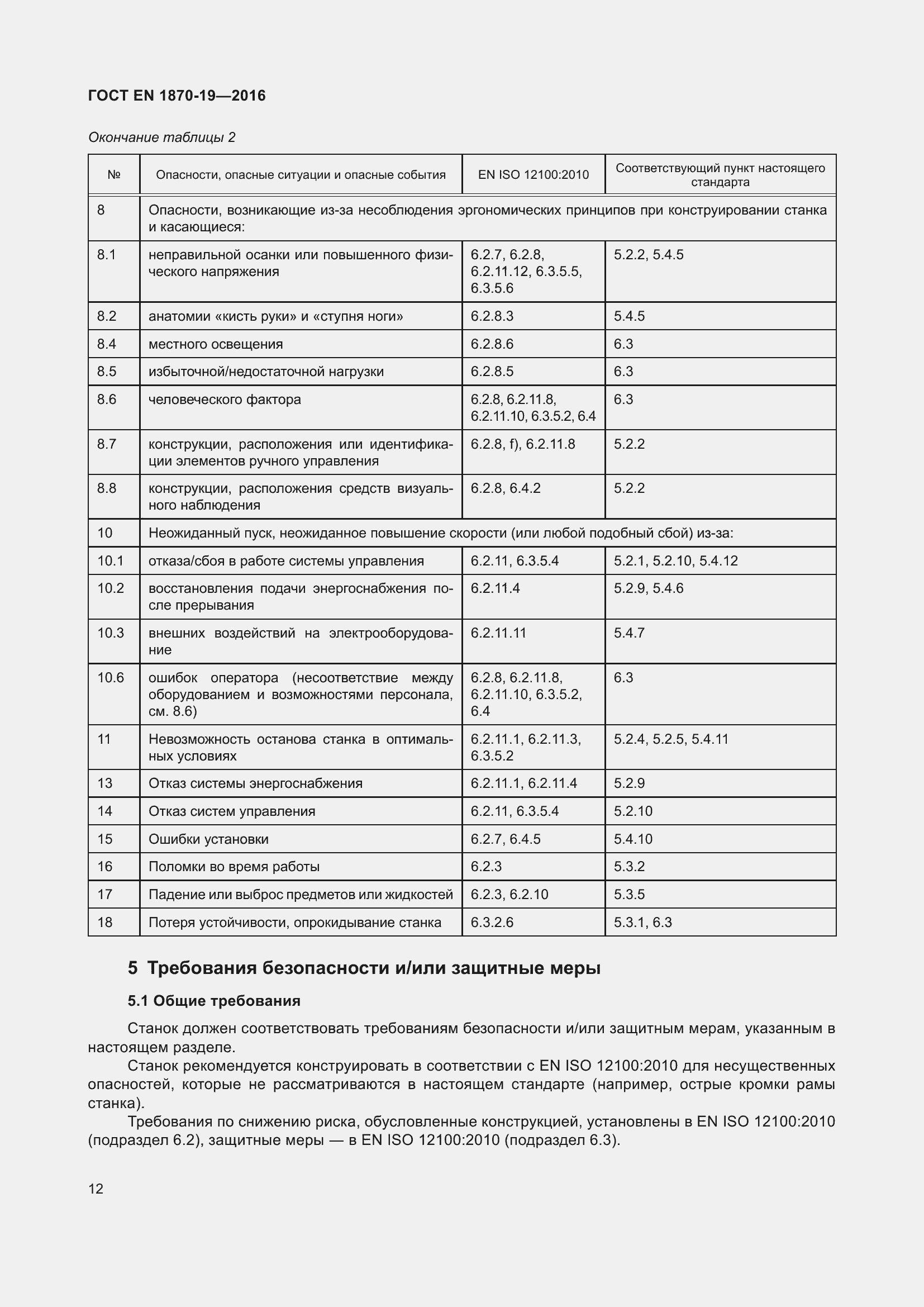 ���� EN 1870-19-2016. �������� 18
