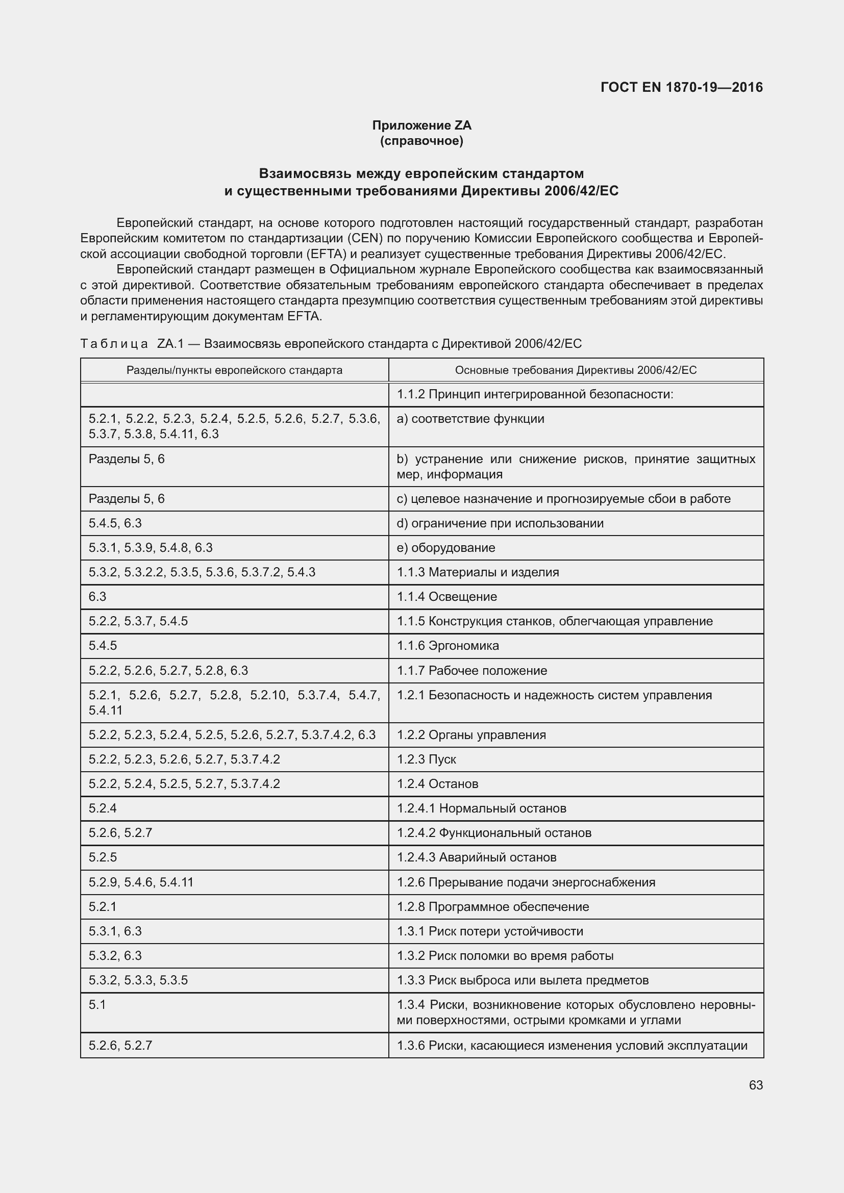 ���� EN 1870-19-2016. �������� 69