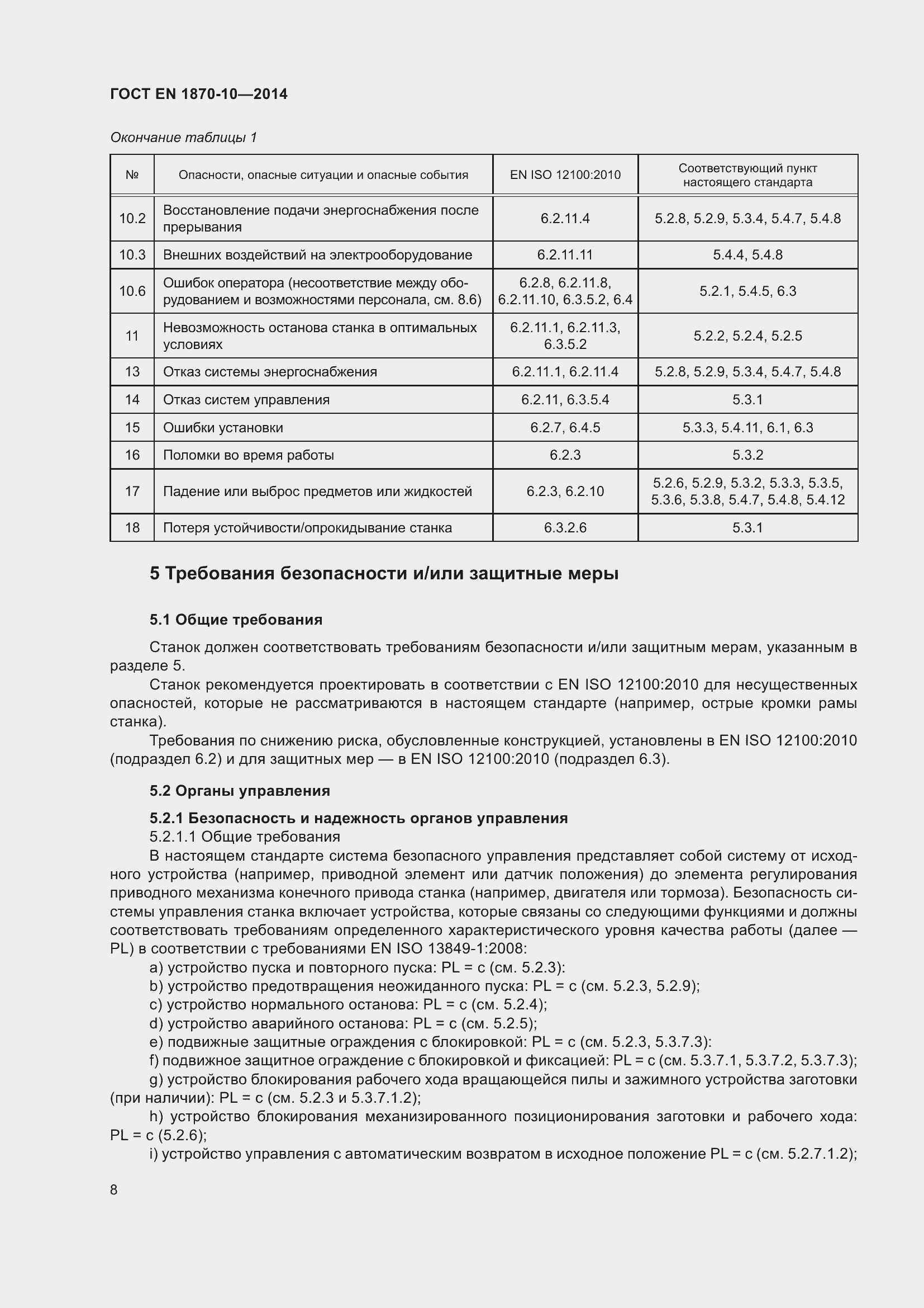 ���� EN 1870-10-2014. �������� 14
