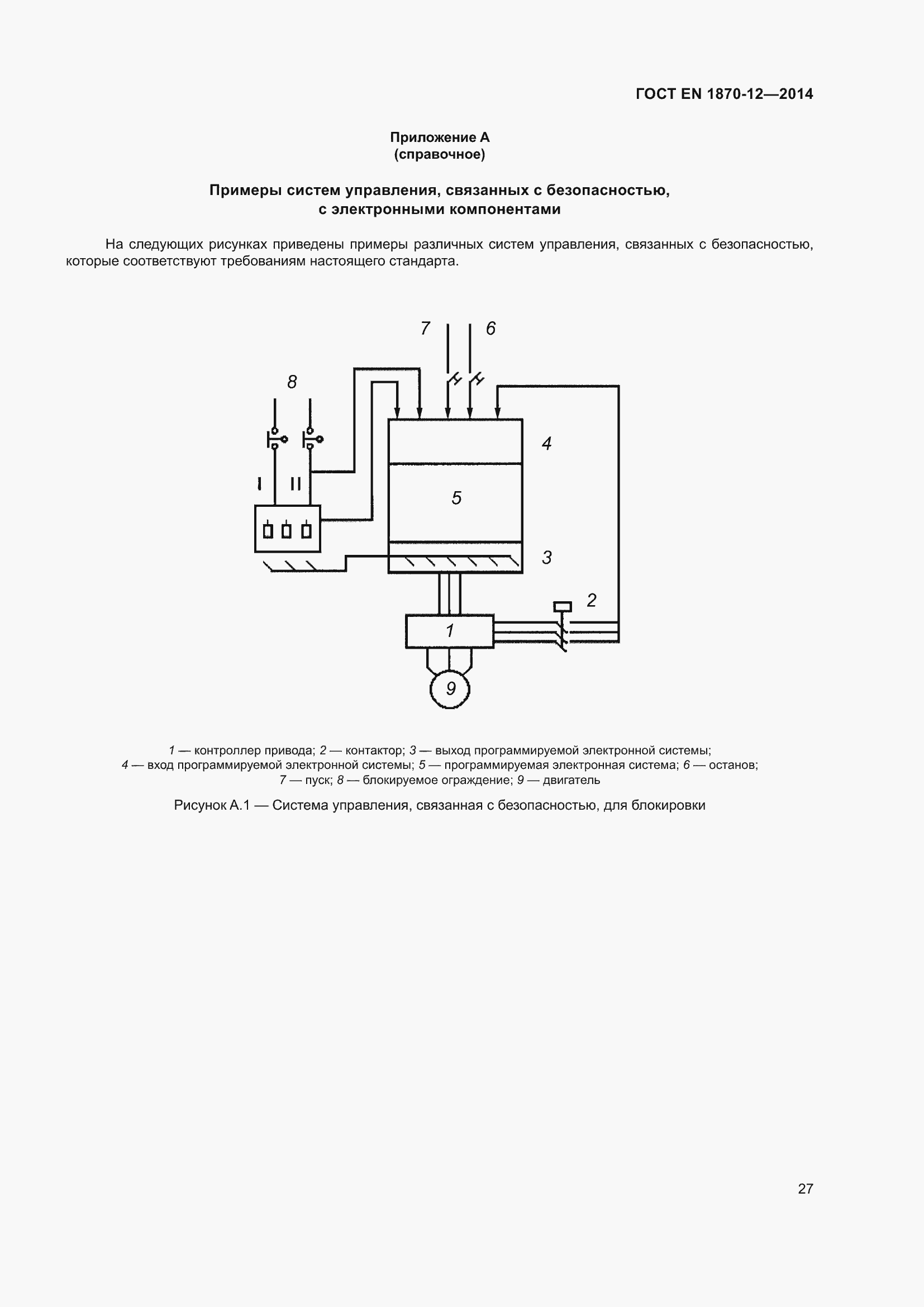 ���� EN 1870-12-2014. �������� 33