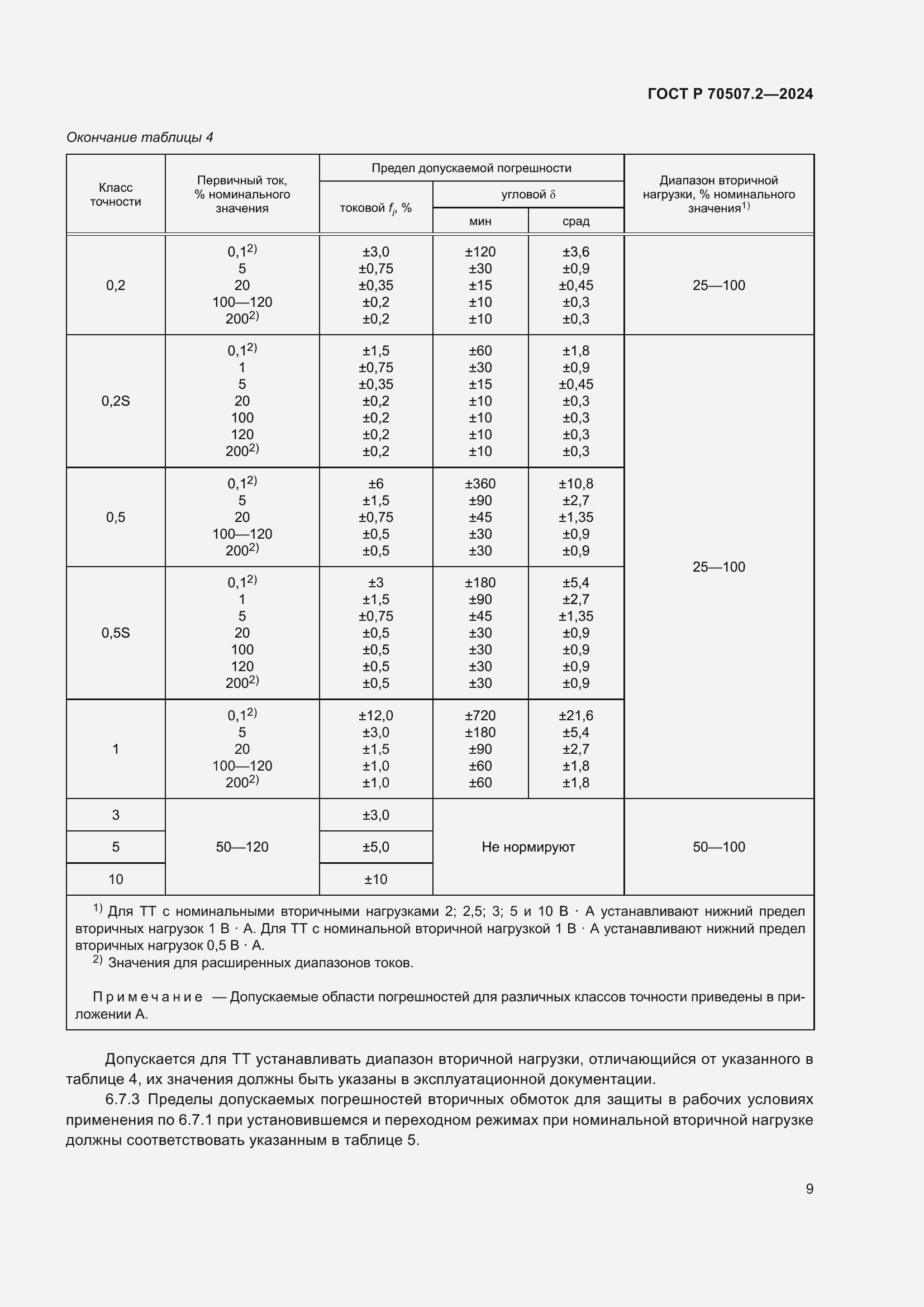 ���� � 70507.2-2024. �������� 13