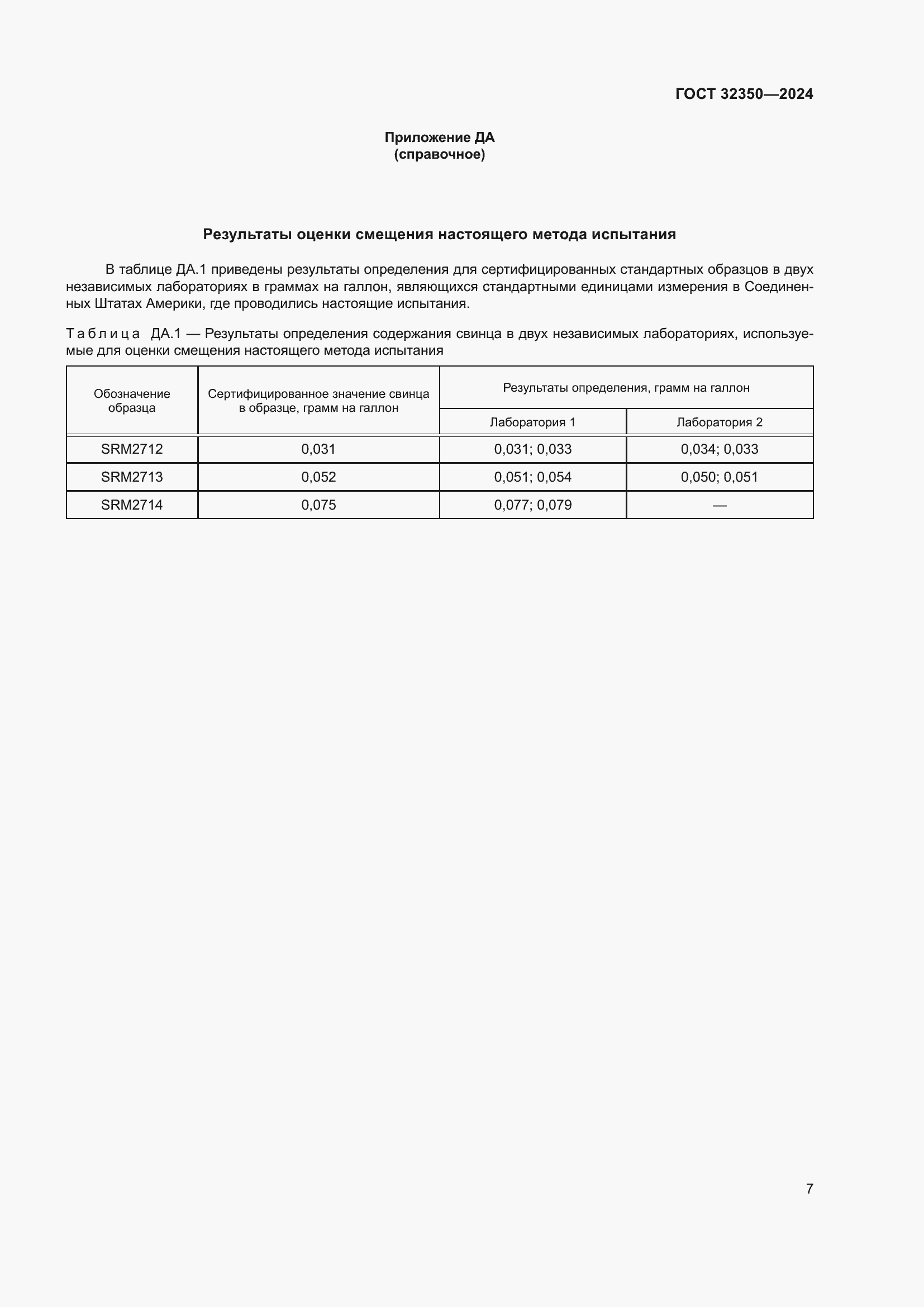 ���� 32350-2024. �������� 12