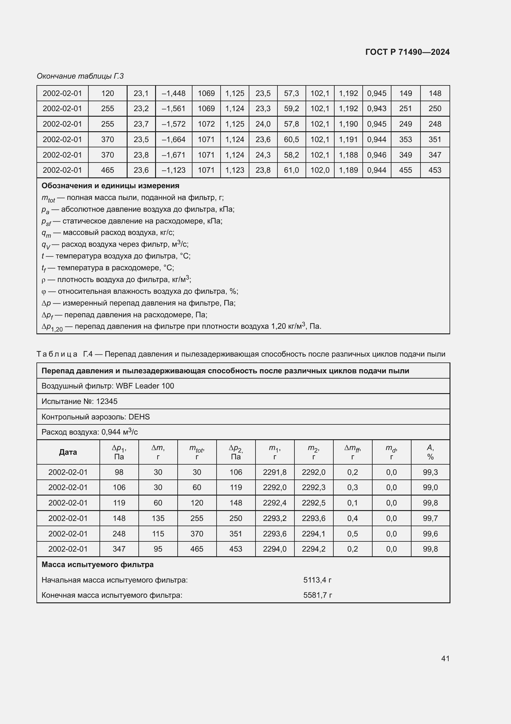 ���� � 71490-2024. �������� 47