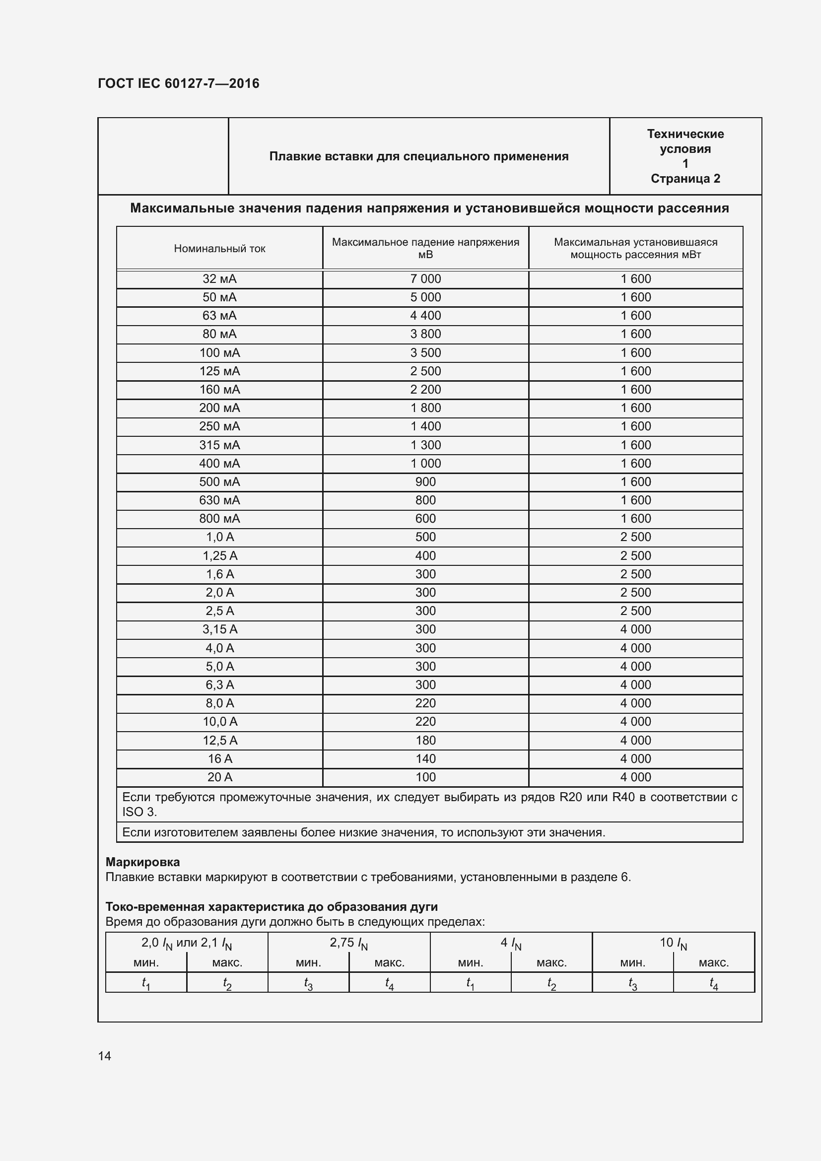 ���� IEC 60127-7-2016. �������� 18