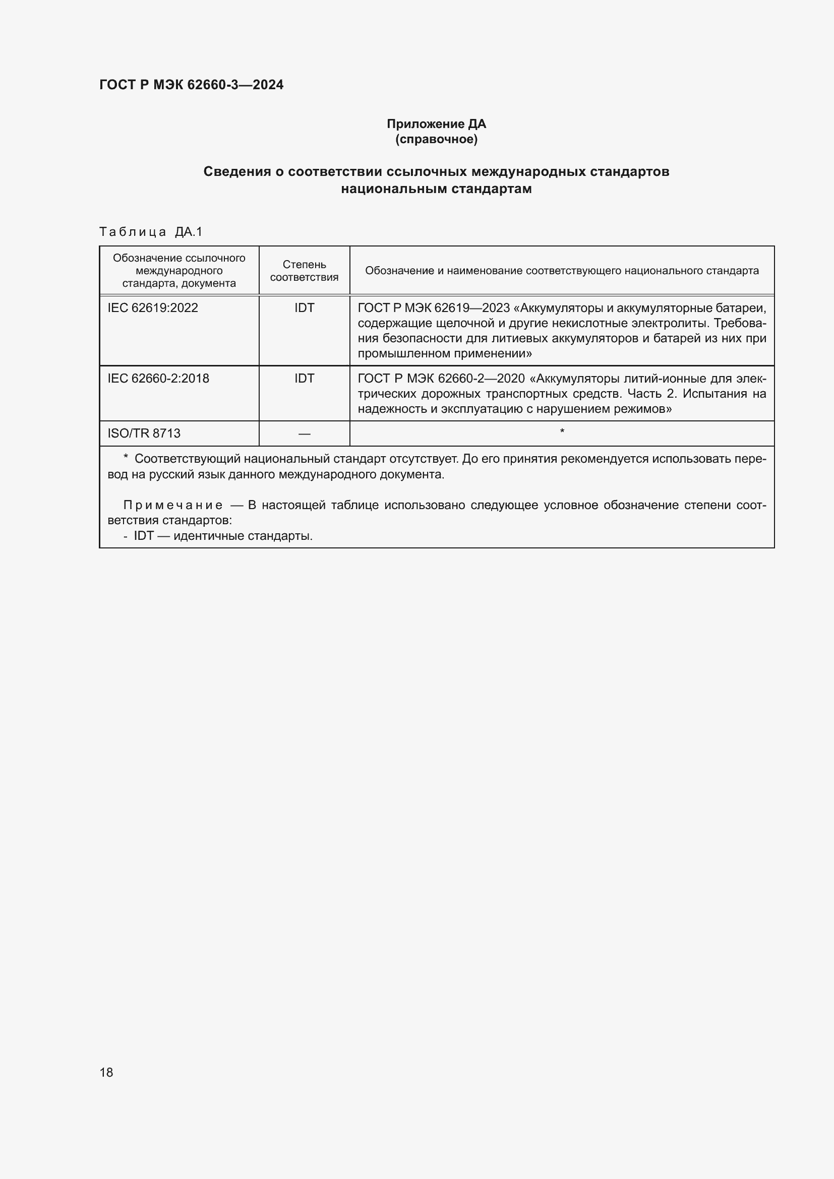 ���� � ��� 62660-3-2024. �������� 22