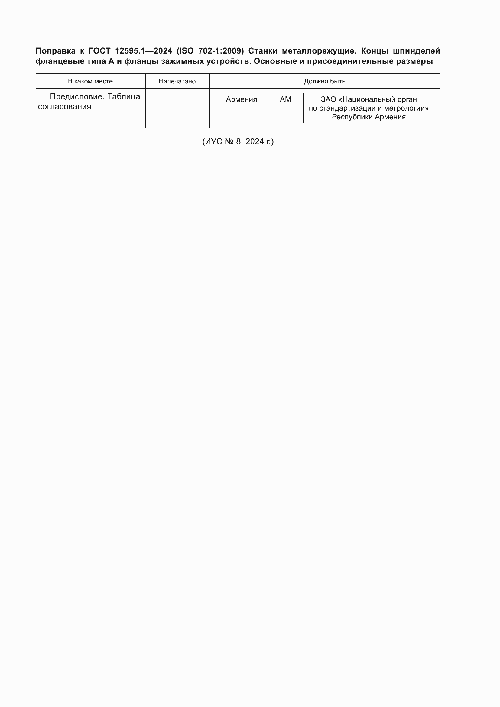 �������� � ���� 12595.1-2024