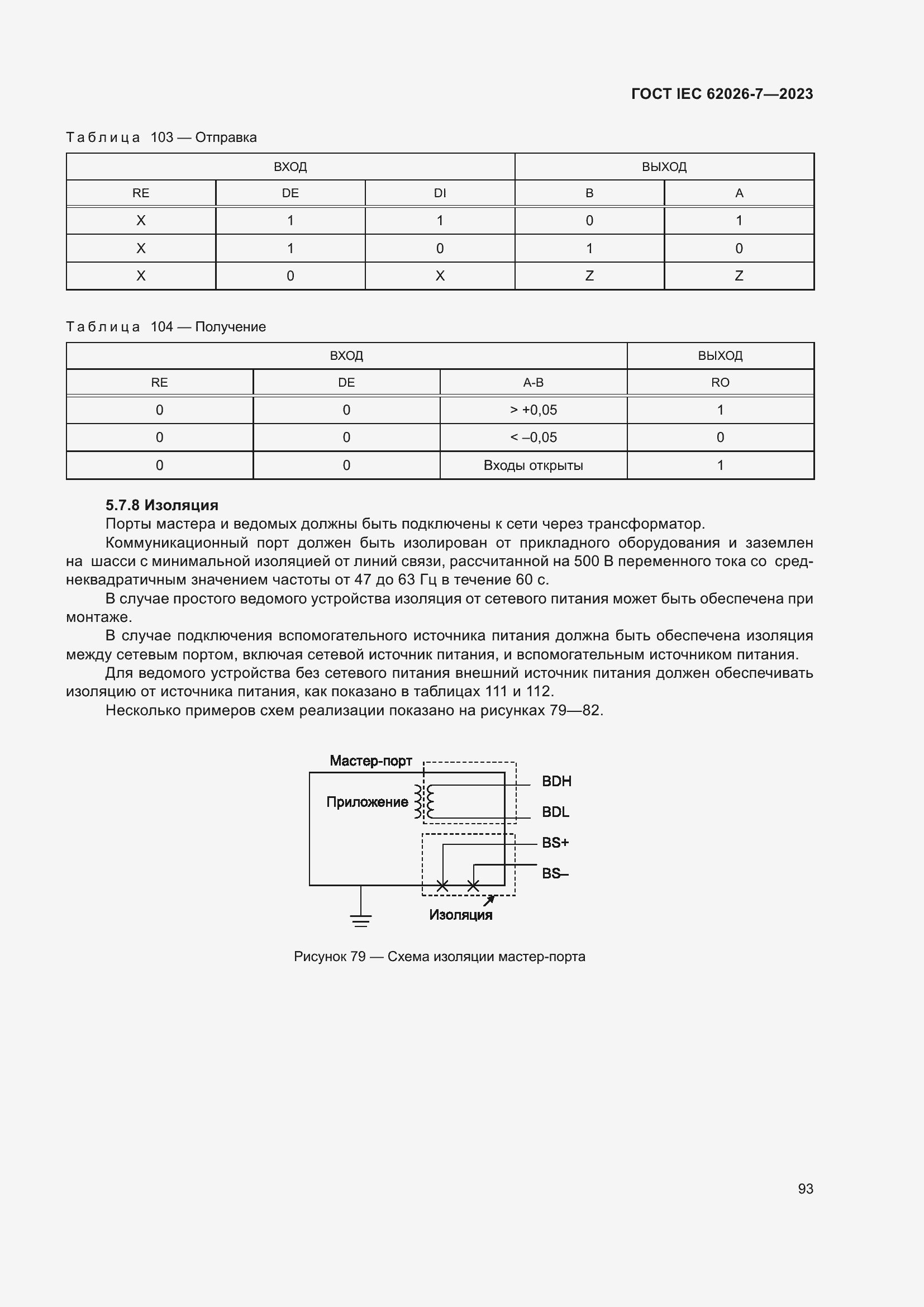 ���� IEC 62026-7-2023. �������� 102