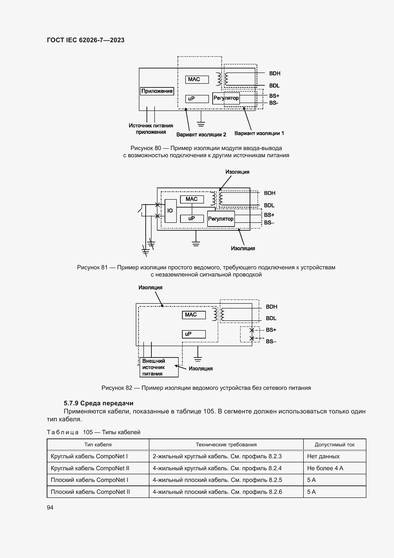 ���� IEC 62026-7-2023. �������� 103