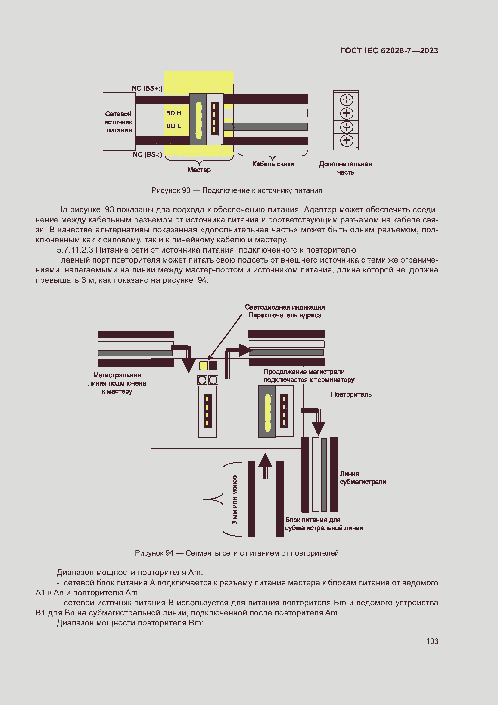���� IEC 62026-7-2023. �������� 112