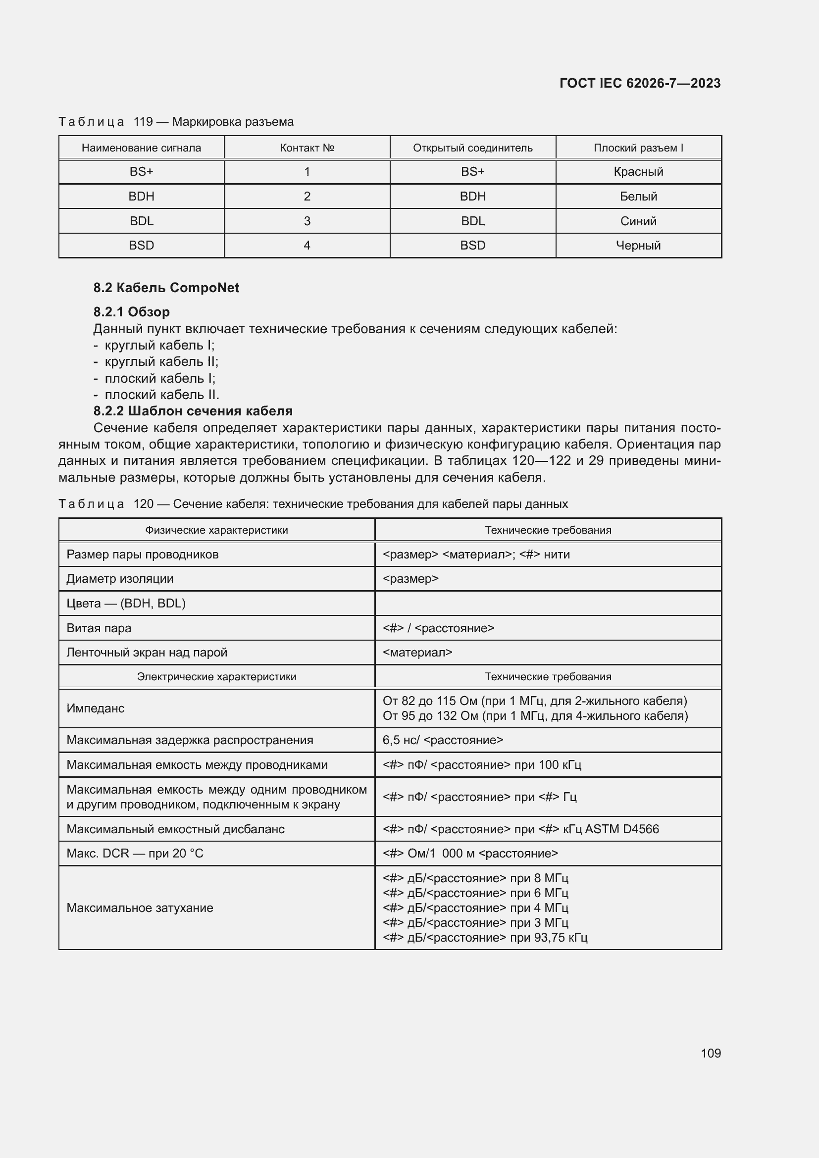 ���� IEC 62026-7-2023. �������� 118