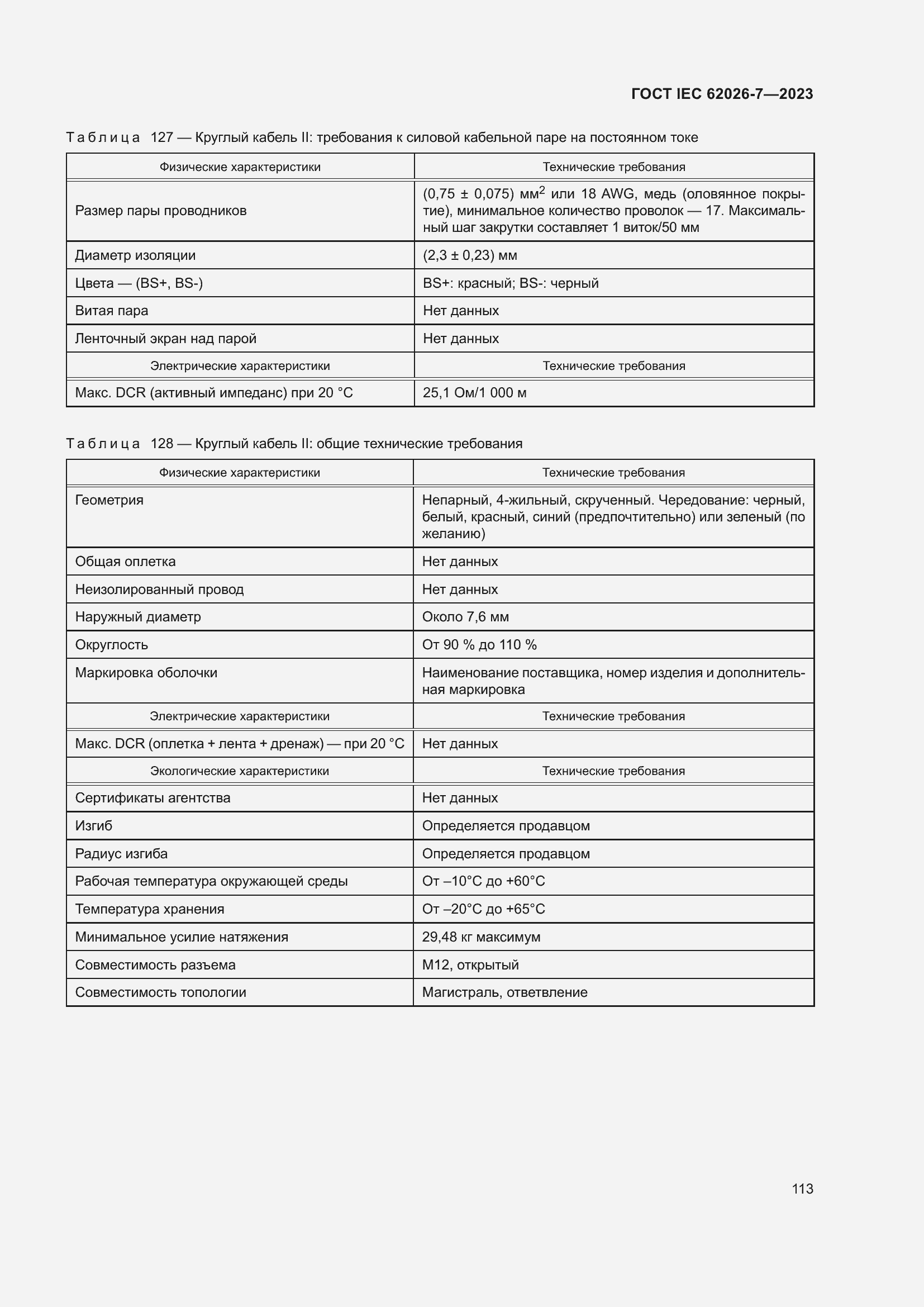 ���� IEC 62026-7-2023. �������� 122