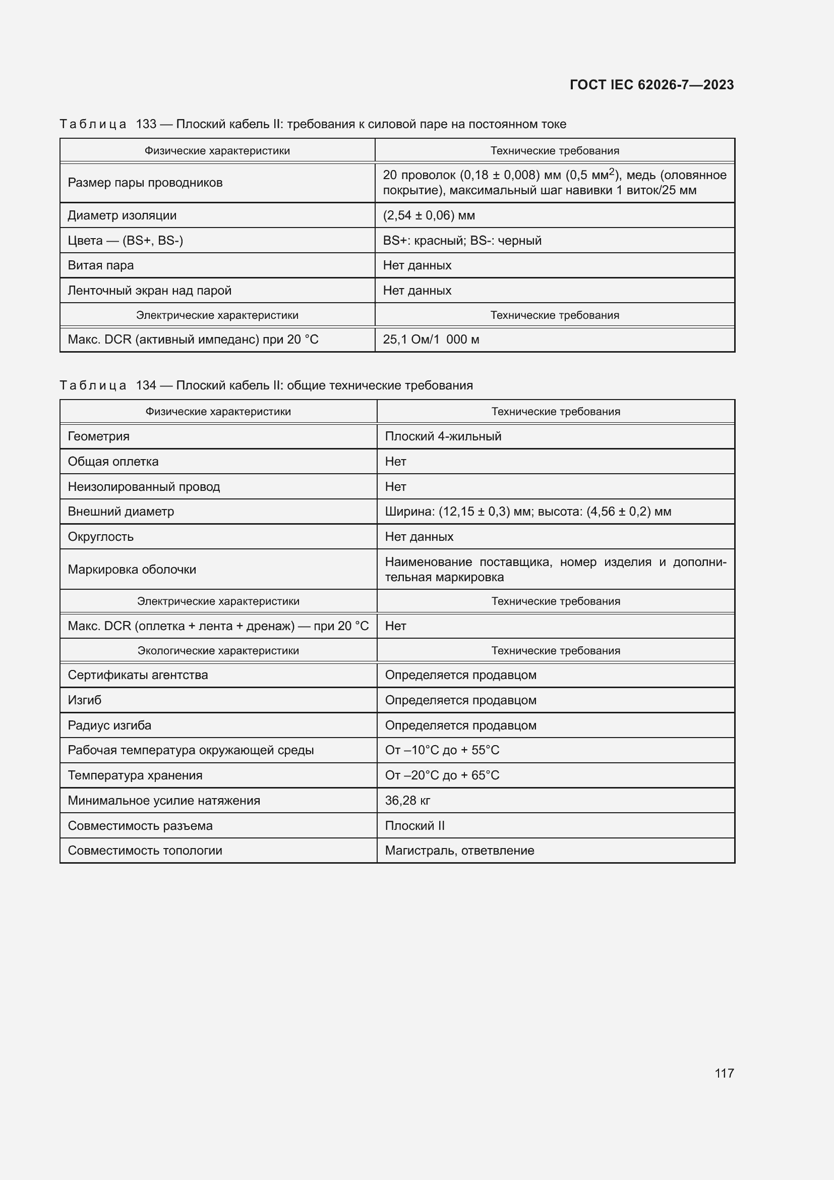 ���� IEC 62026-7-2023. �������� 126